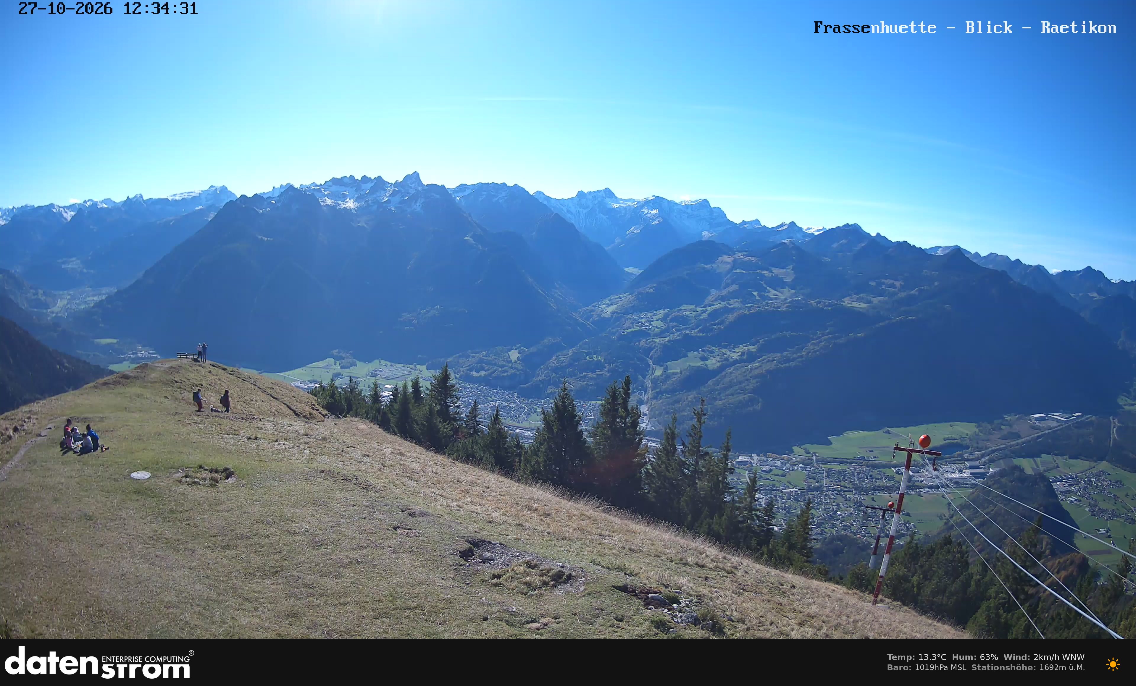 Bludenz - Frassen Hütte, Rätikon
