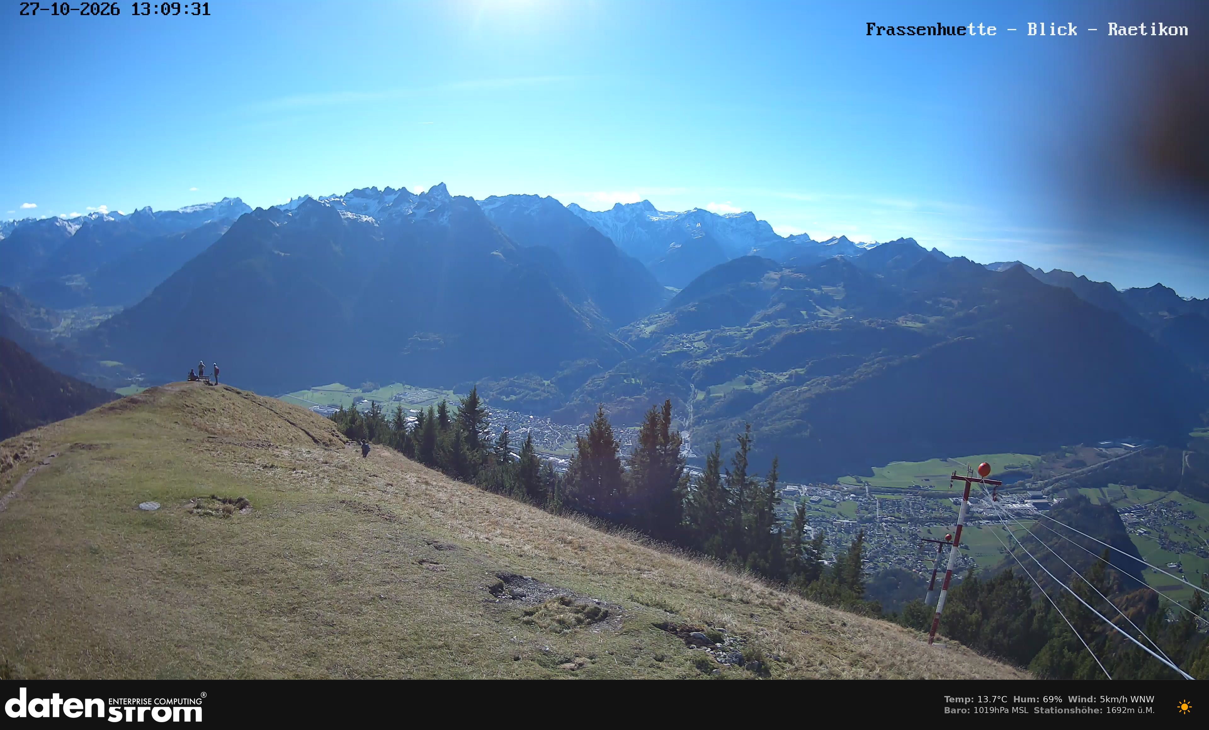 Bludenz - Frassen Hütte, Rätikon