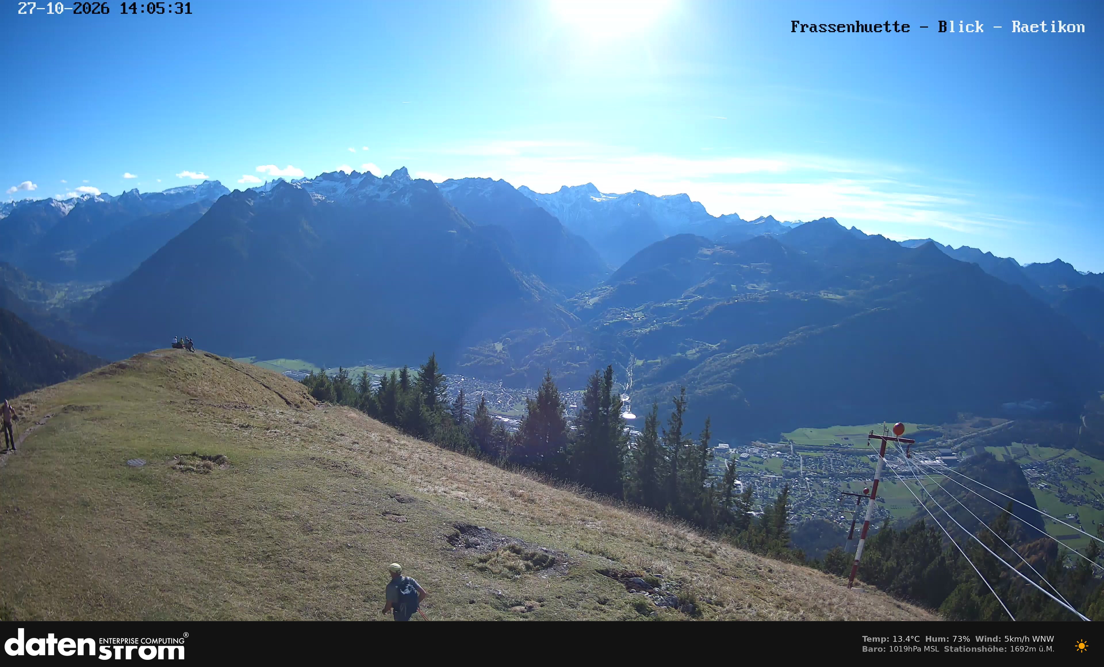 Bludenz - Frassen Hütte, Rätikon