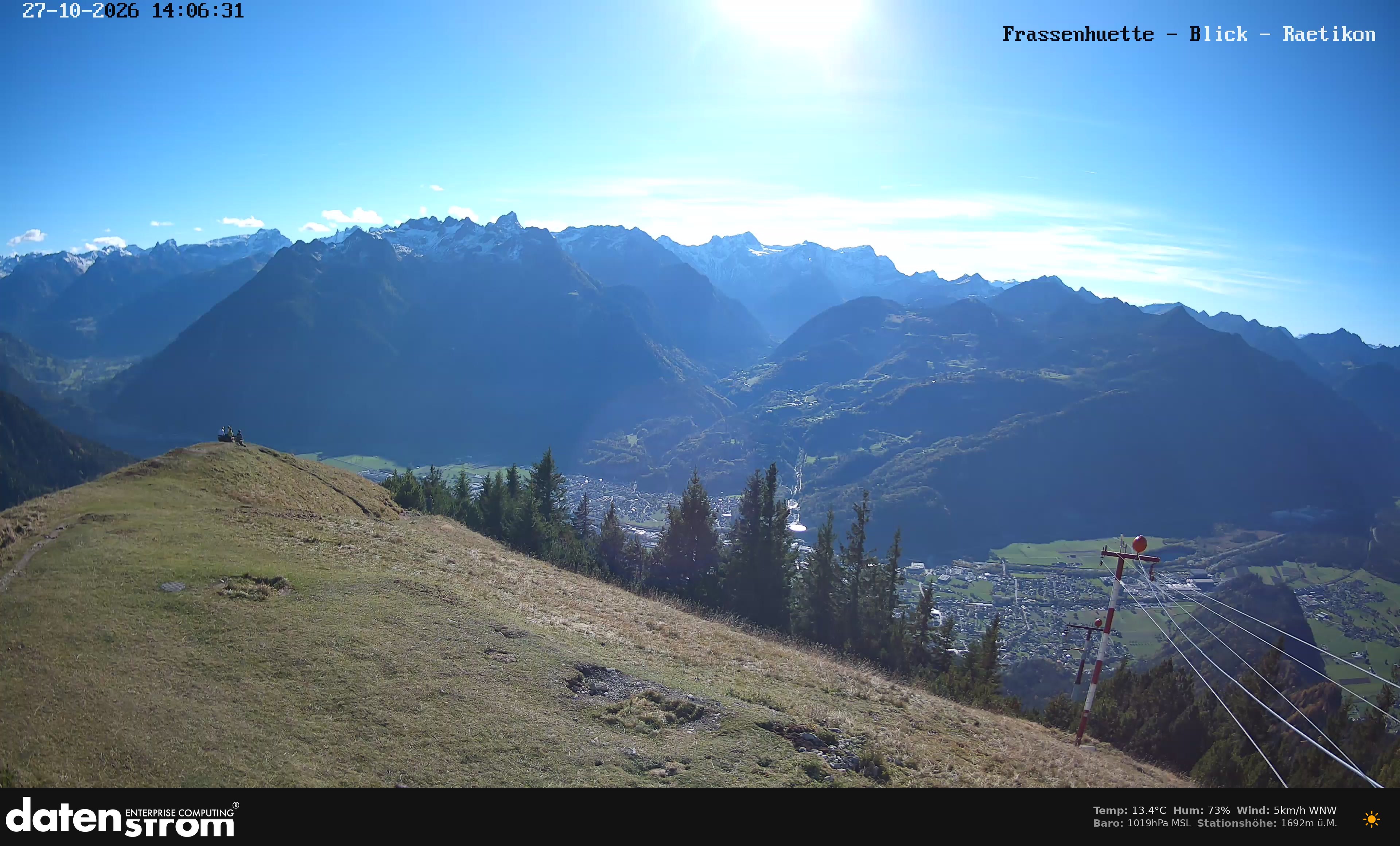 Bludenz - Frassen Hütte, Rätikon