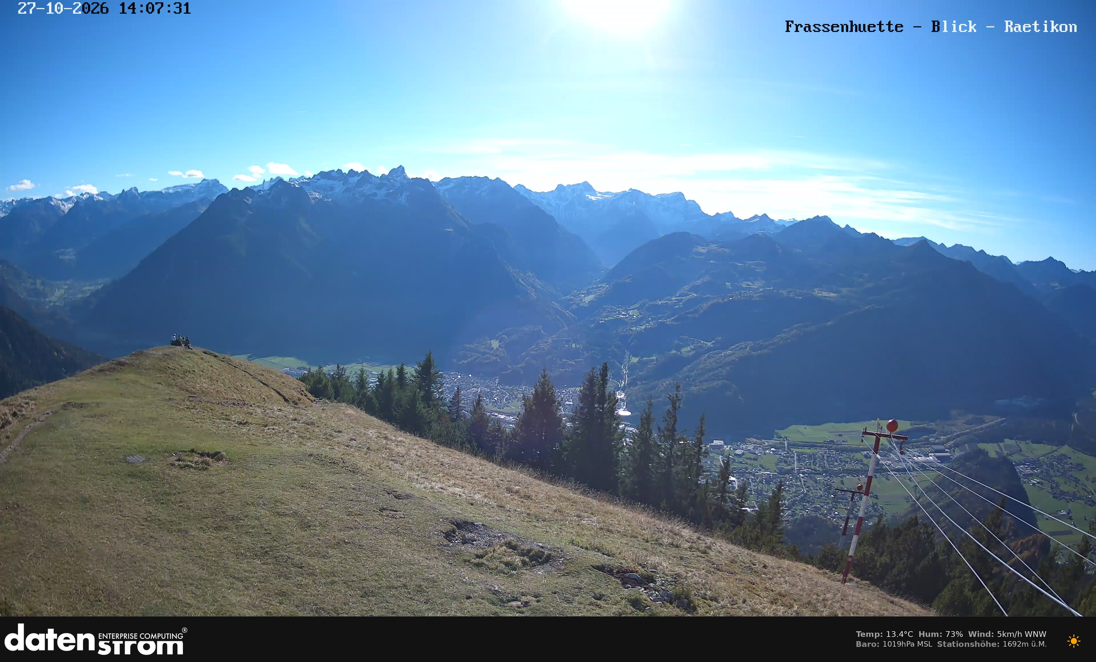 Bludenz - Frassen Hütte, Rätikon