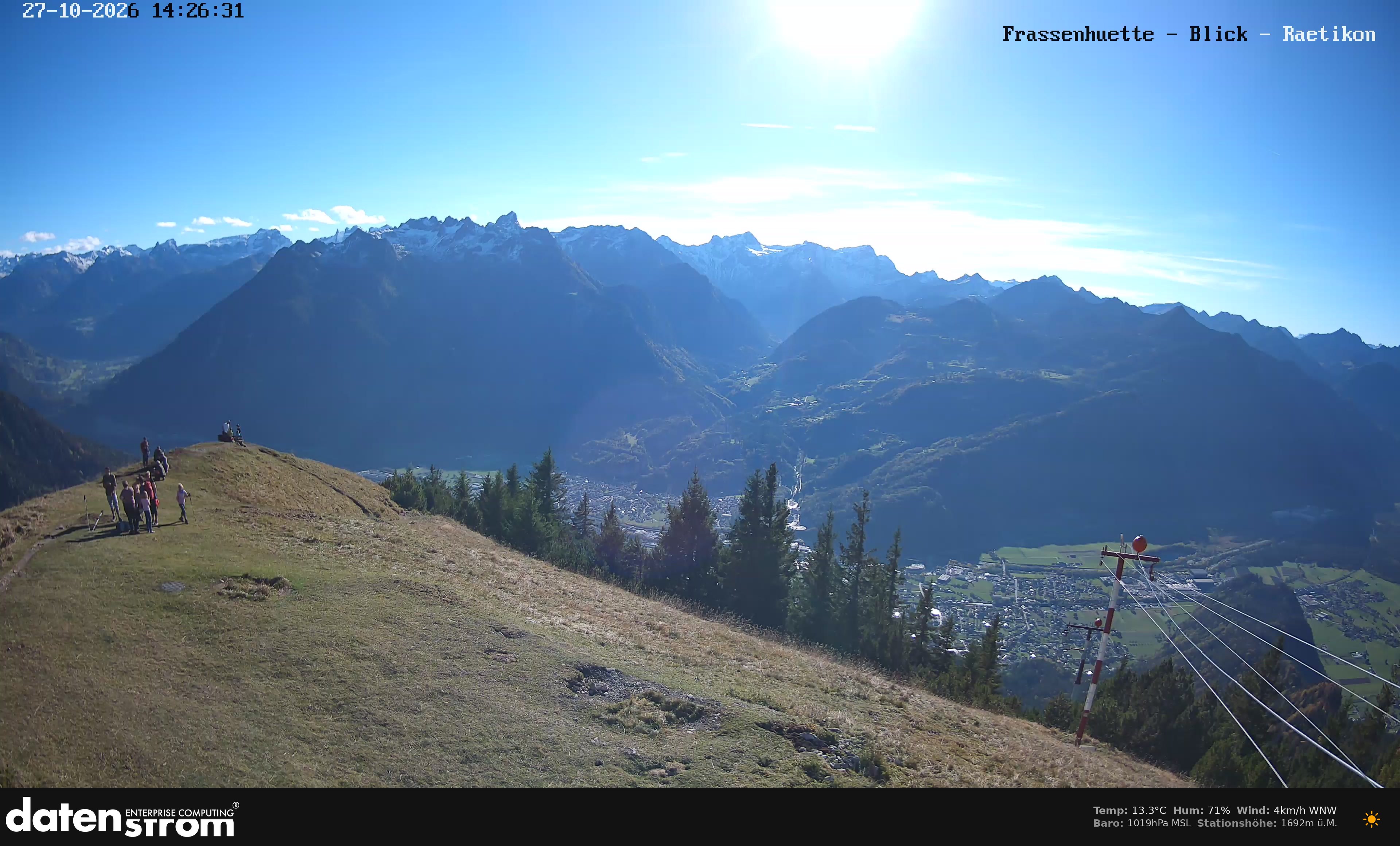 Bludenz - Frassen Hütte, Rätikon