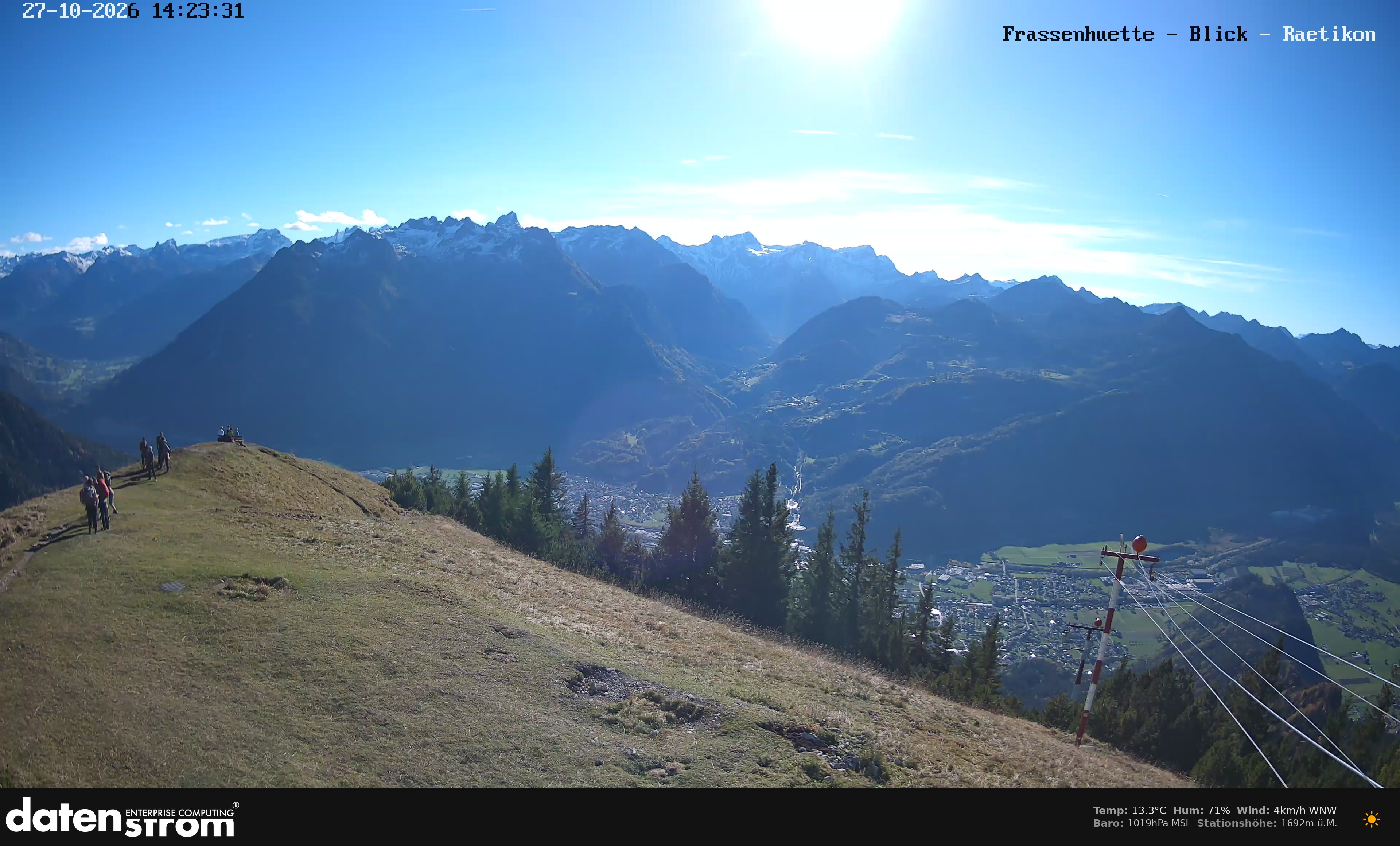 Bludenz - Frassen Hütte, Rätikon