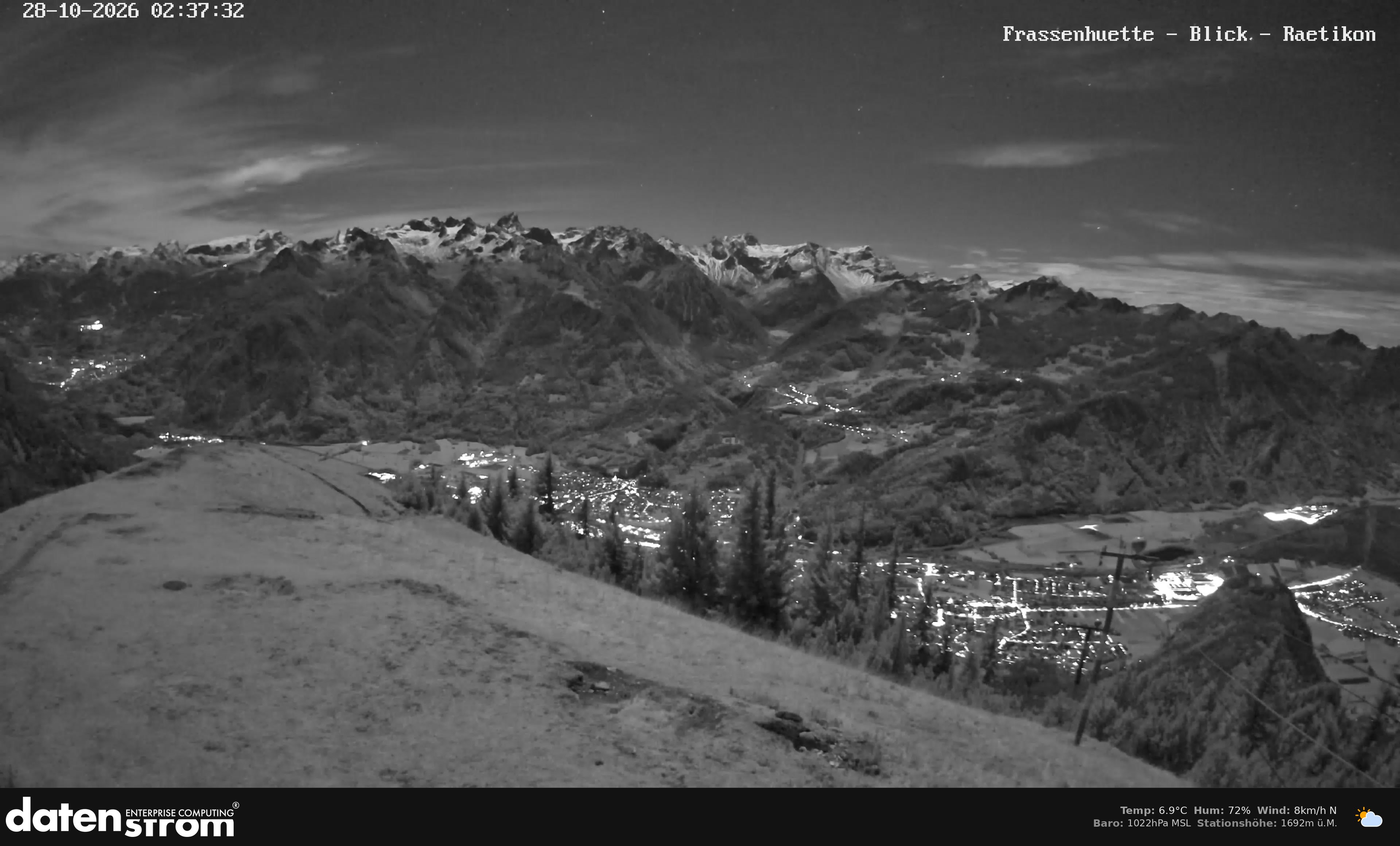Bludenz - Frassen Hütte, Rätikon