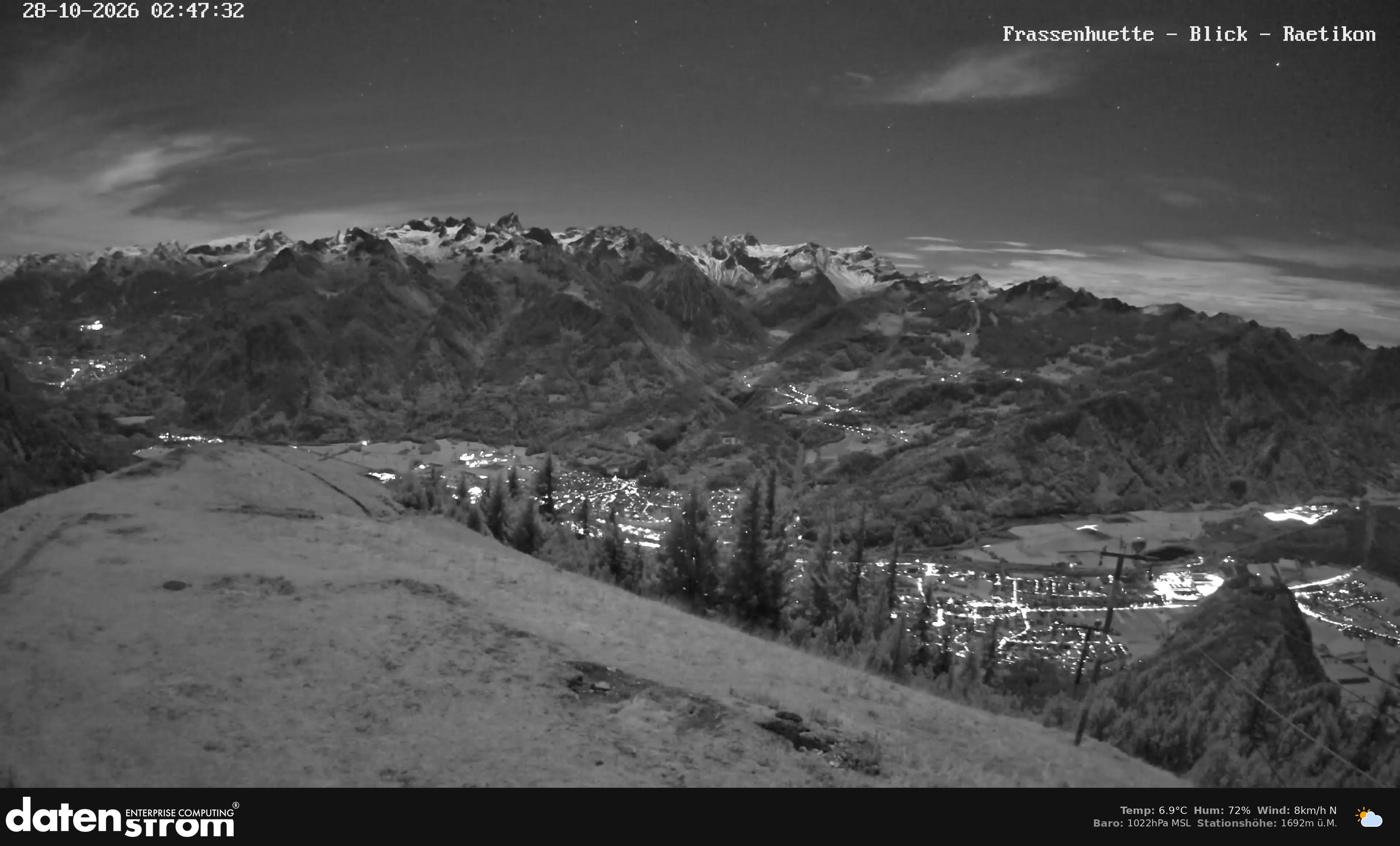 Bludenz - Frassen Hütte, Rätikon