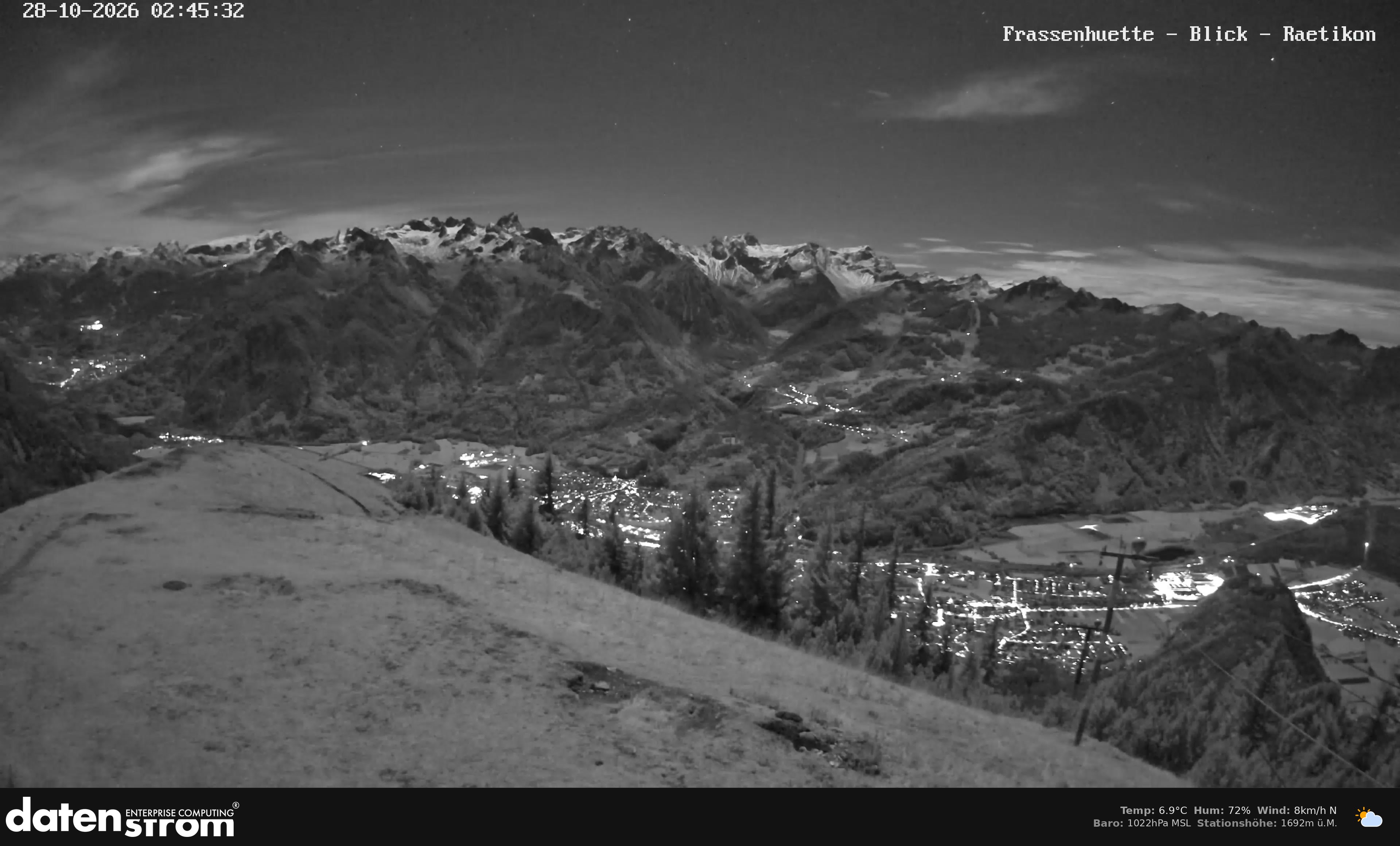 Bludenz - Frassen Hütte, Rätikon