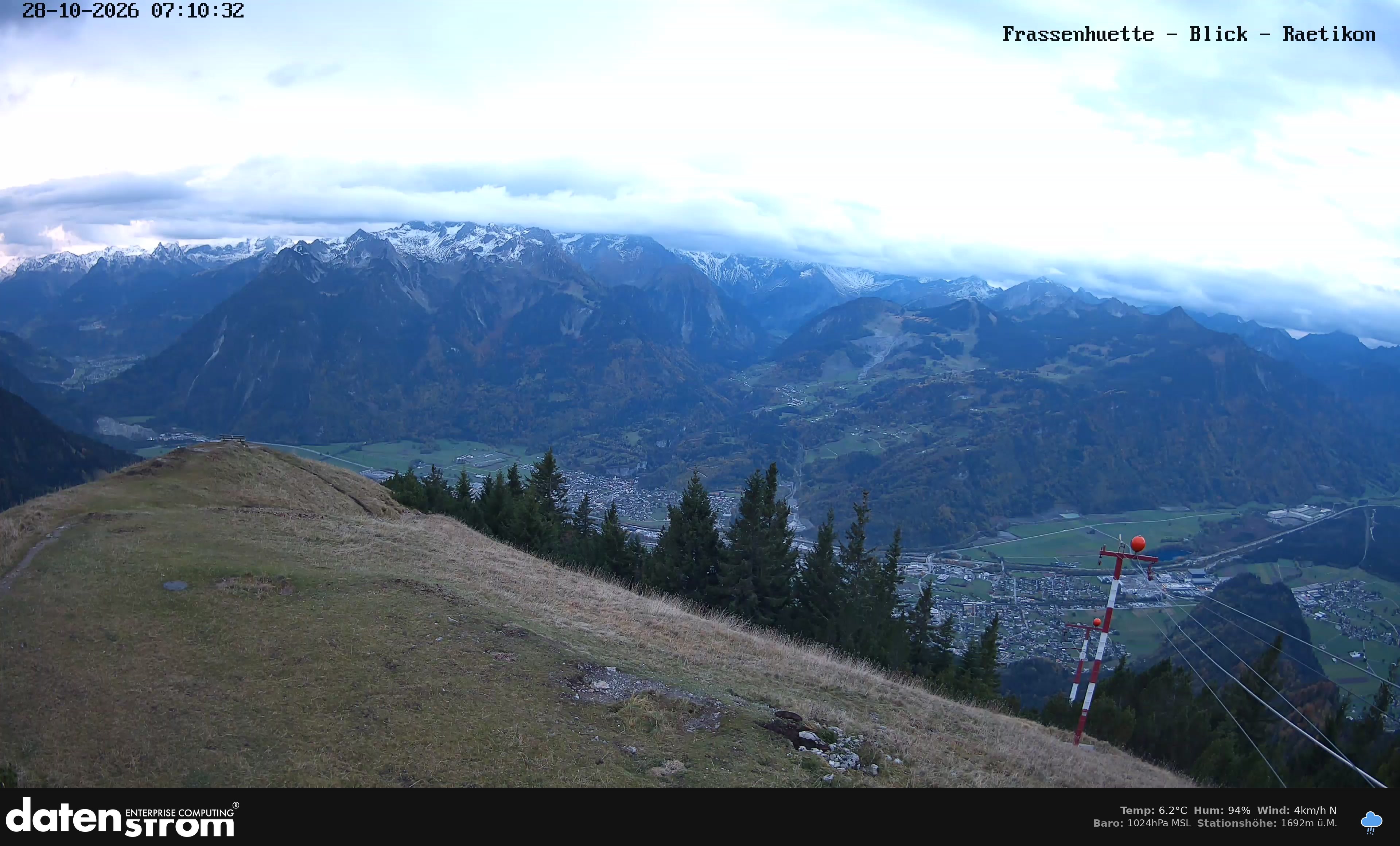 Bludenz - Frassen Hütte, Rätikon