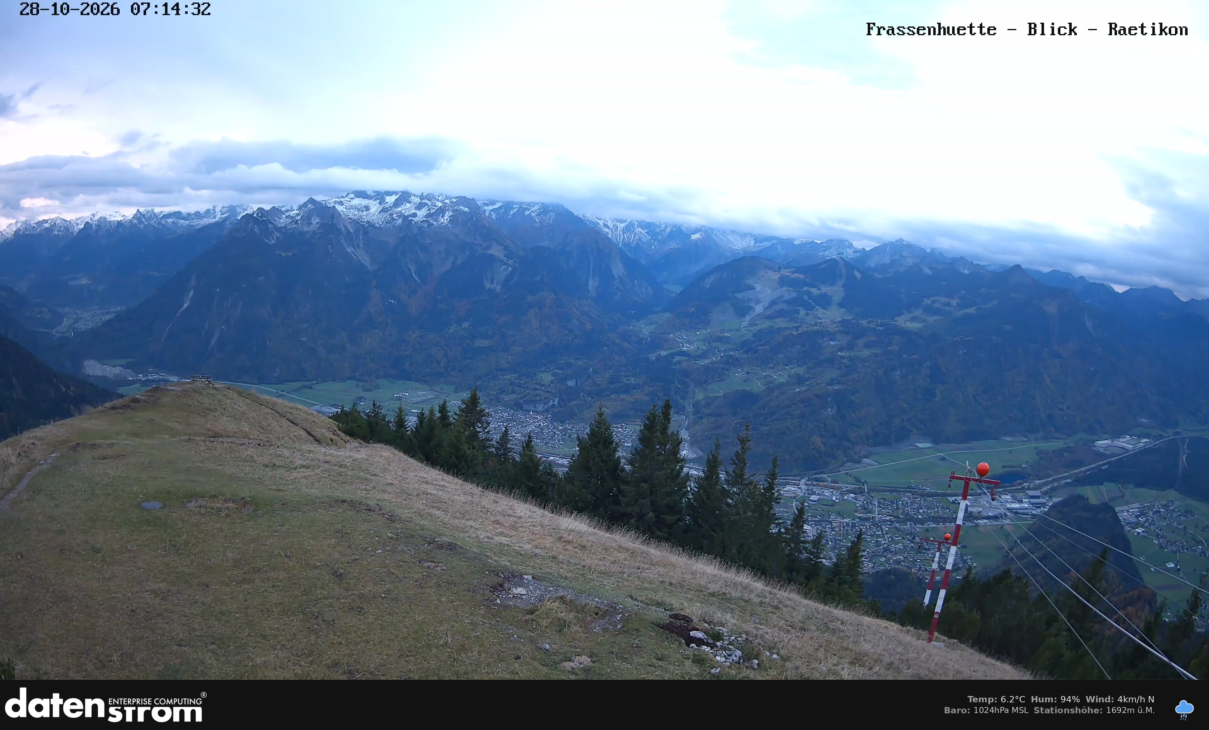 Bludenz - Frassen Hütte, Rätikon