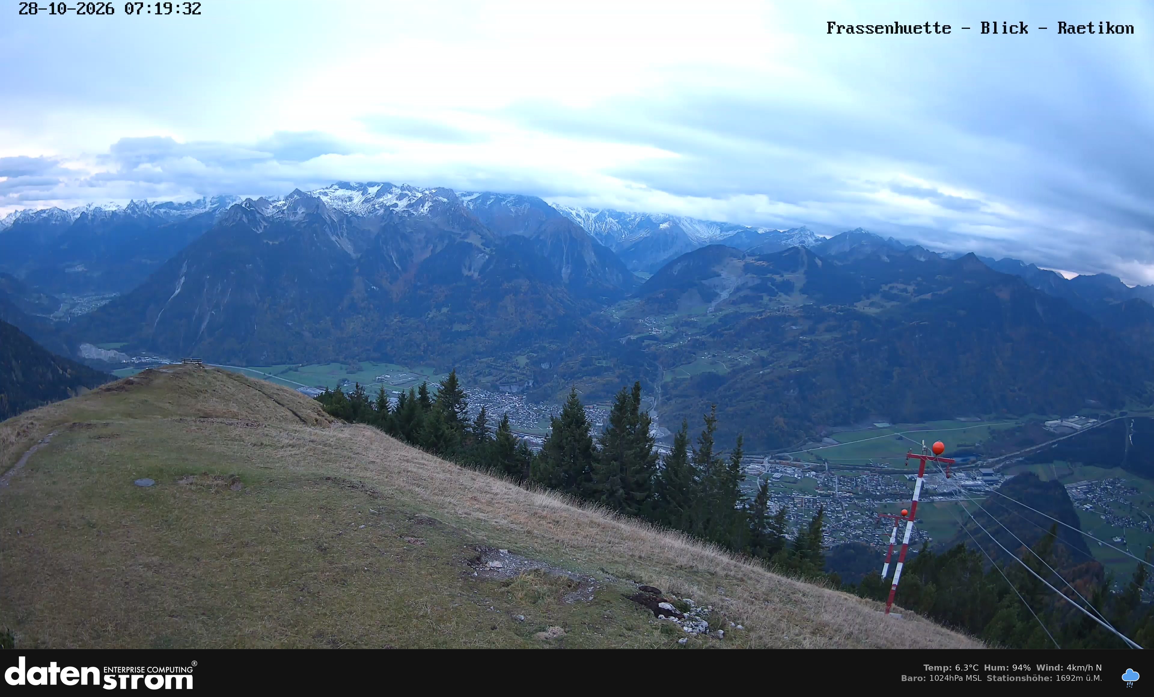 Bludenz - Frassen Hütte, Rätikon