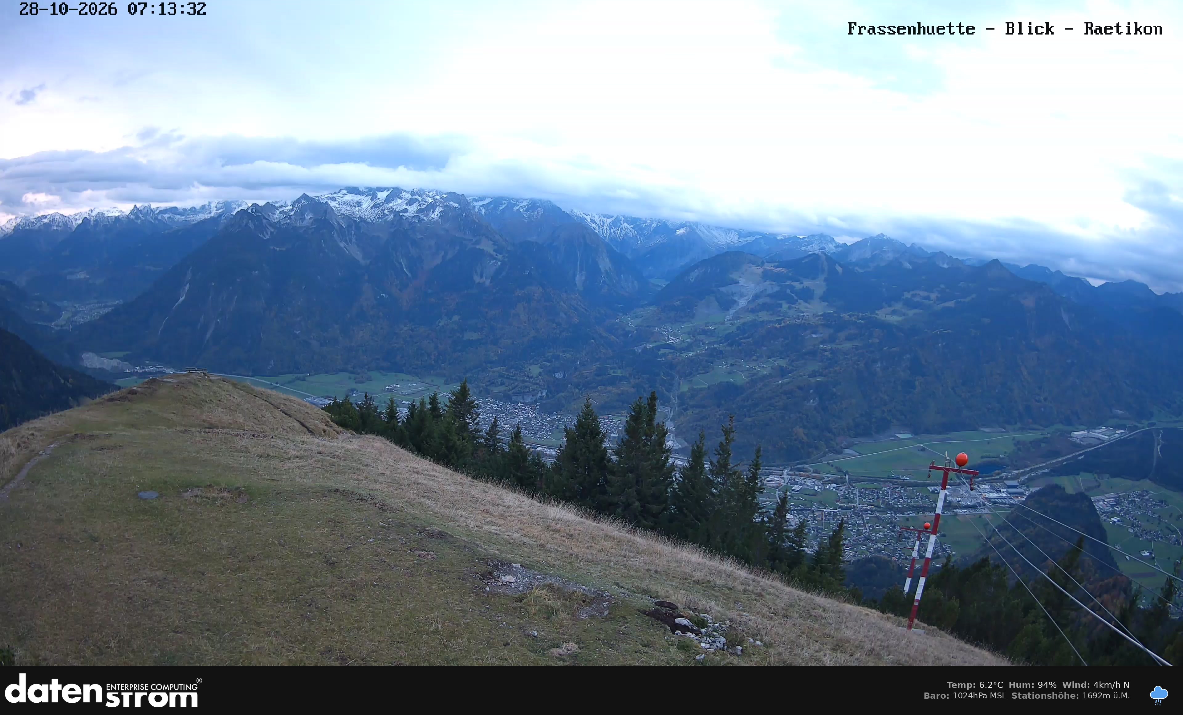 Bludenz - Frassen Hütte, Rätikon