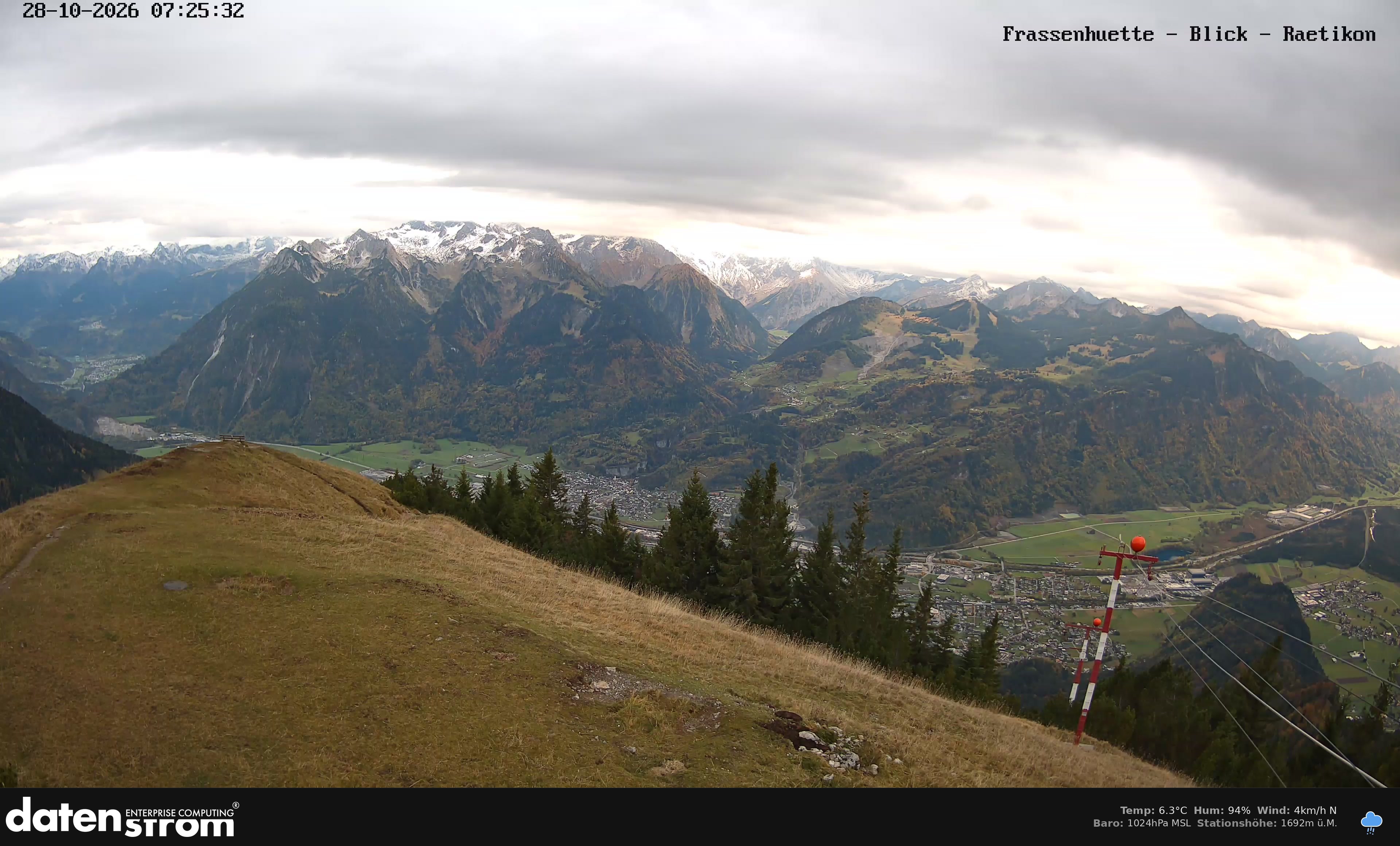 Bludenz - Frassen Hütte, Rätikon