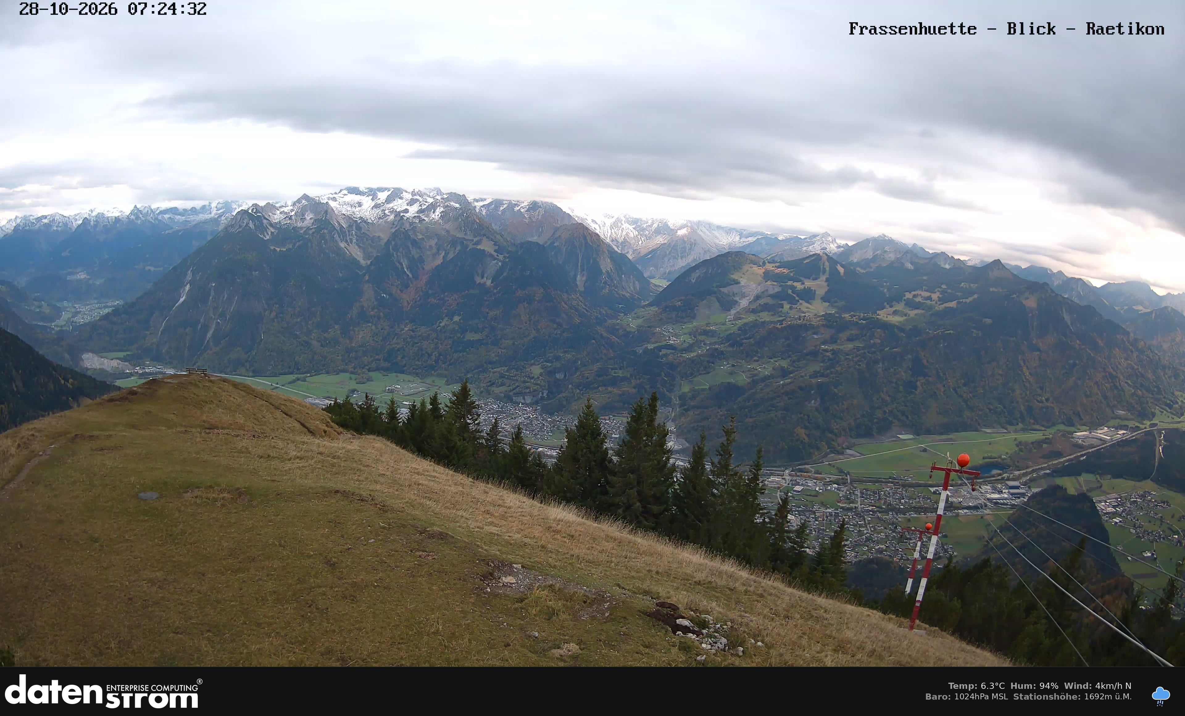 Bludenz - Frassen Hütte, Rätikon