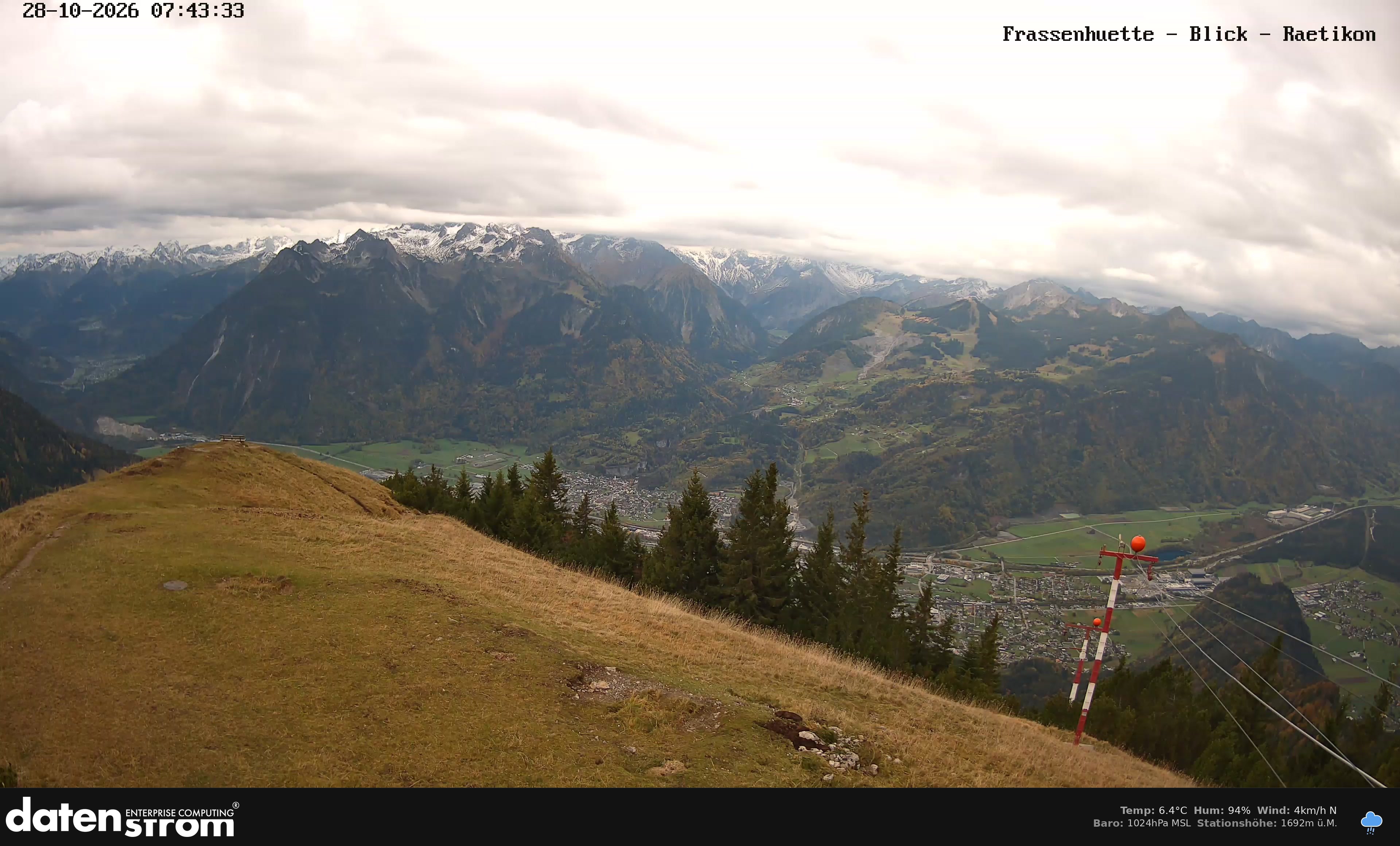 Bludenz - Frassen Hütte, Rätikon