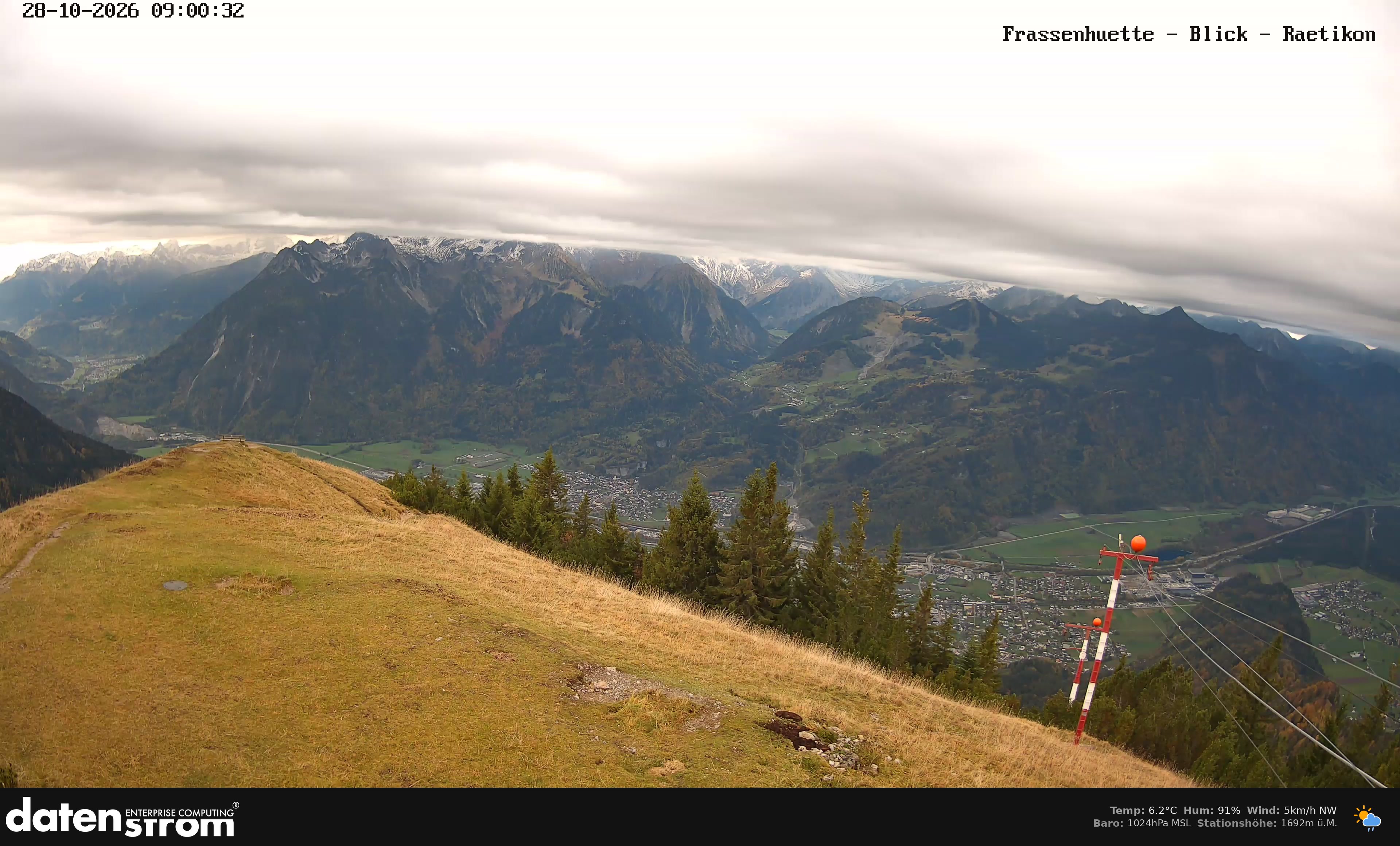Bludenz - Frassen Hütte, Rätikon