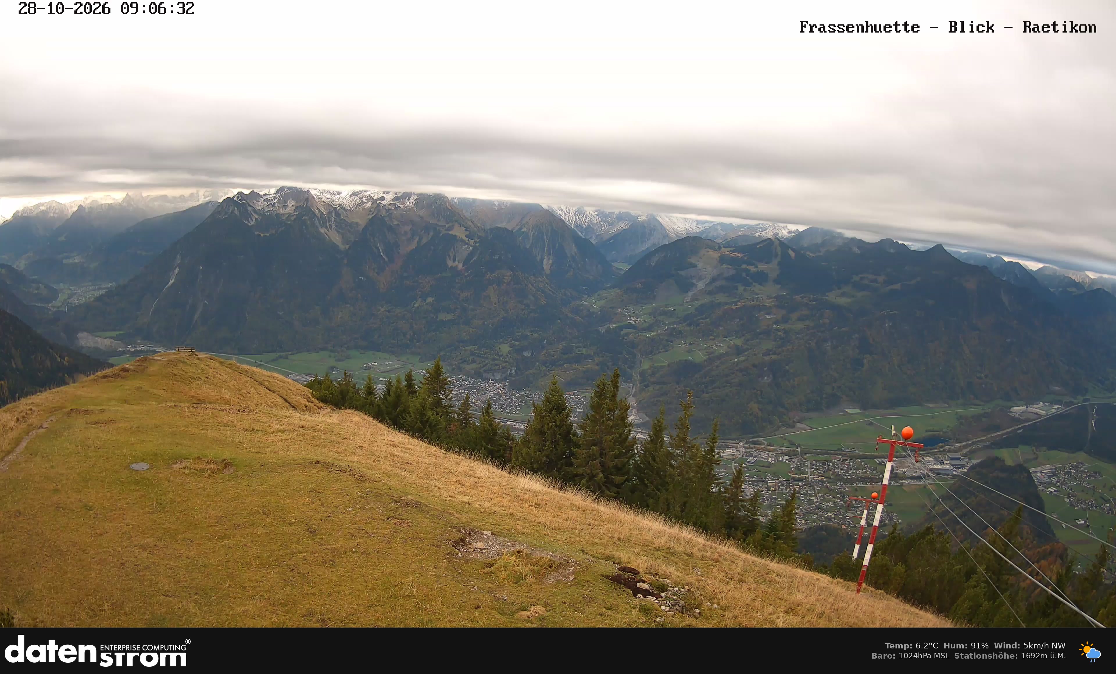 Bludenz - Frassen Hütte, Rätikon