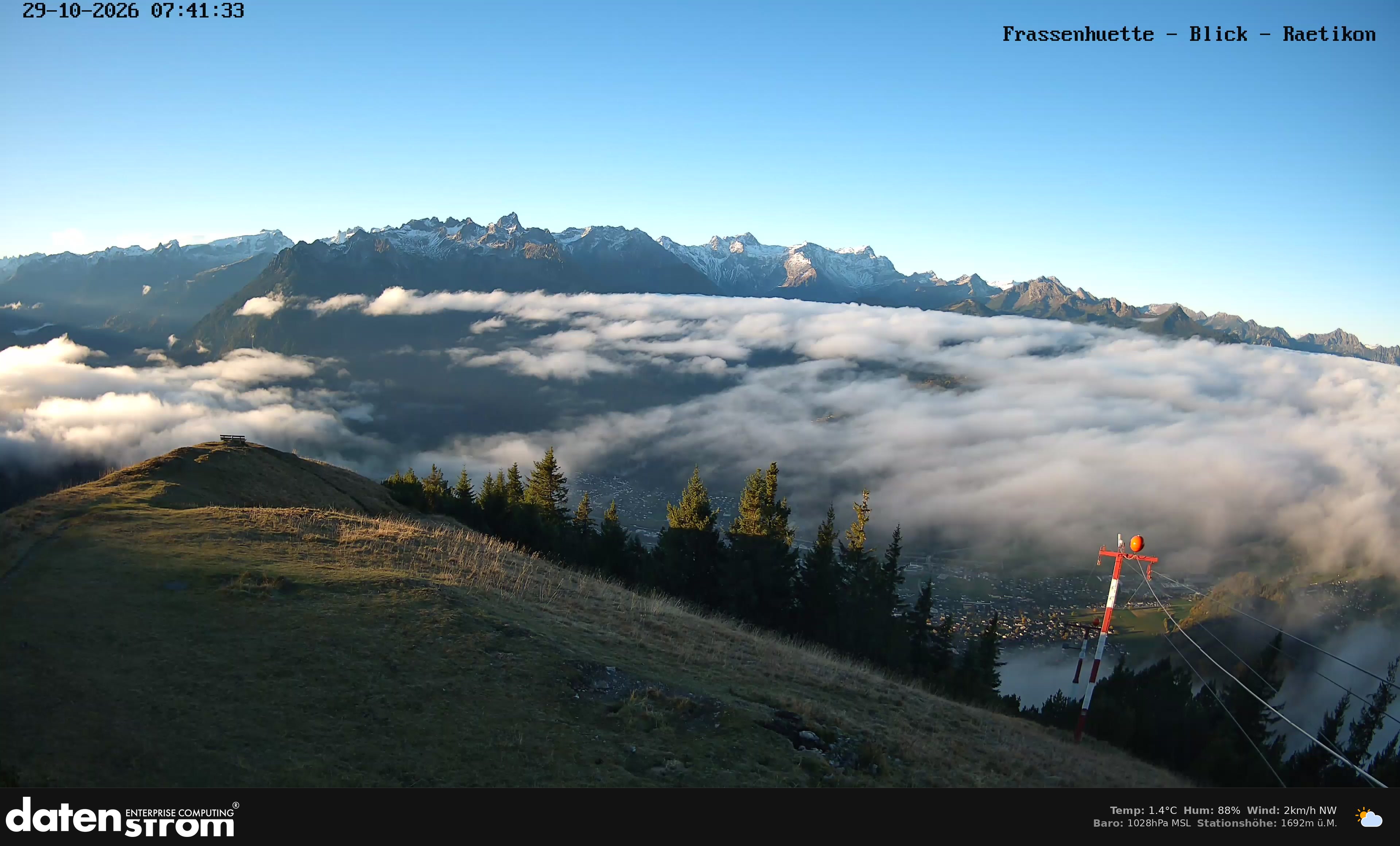 Bludenz - Frassen Hütte, Rätikon