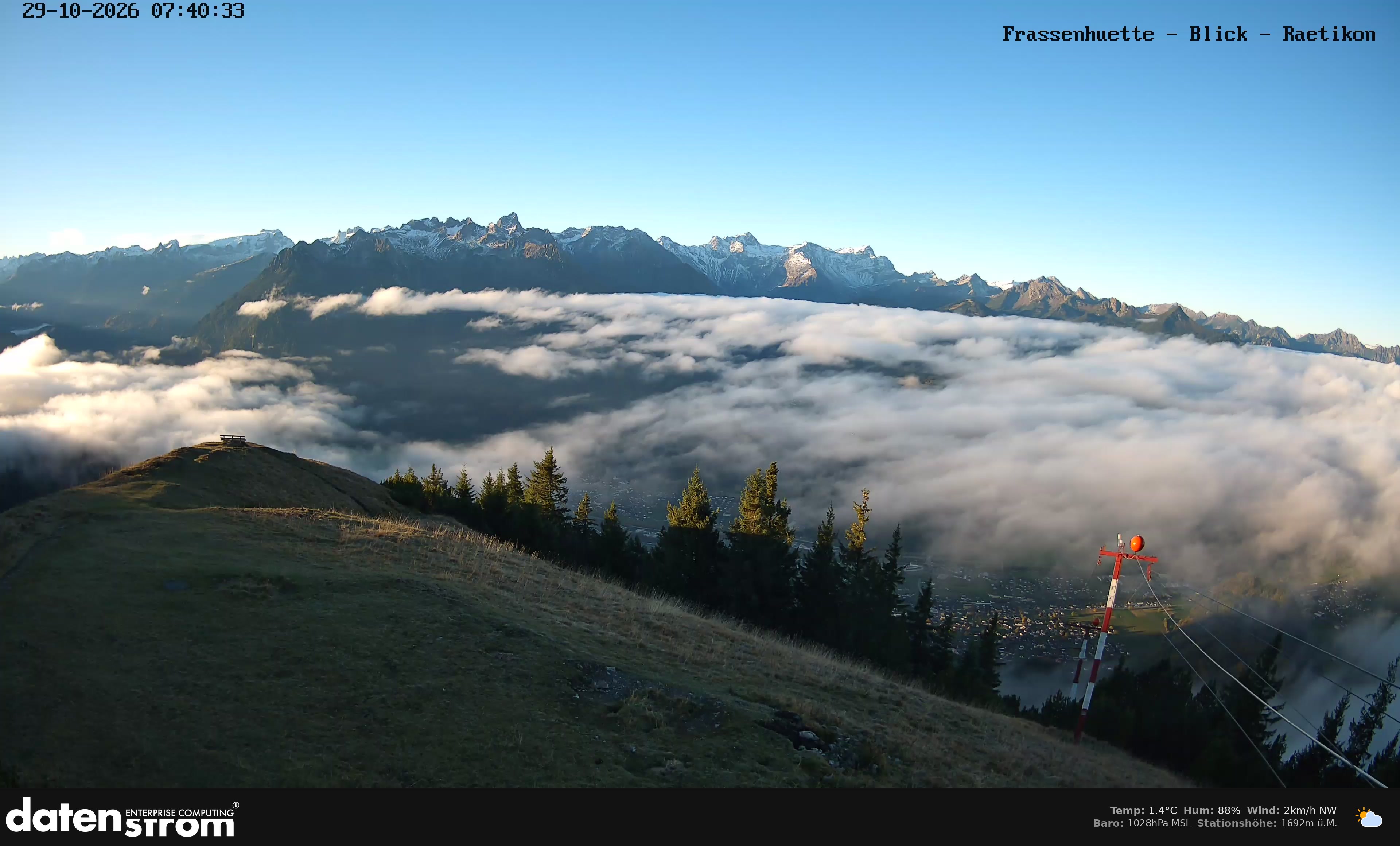 Bludenz - Frassen Hütte, Rätikon