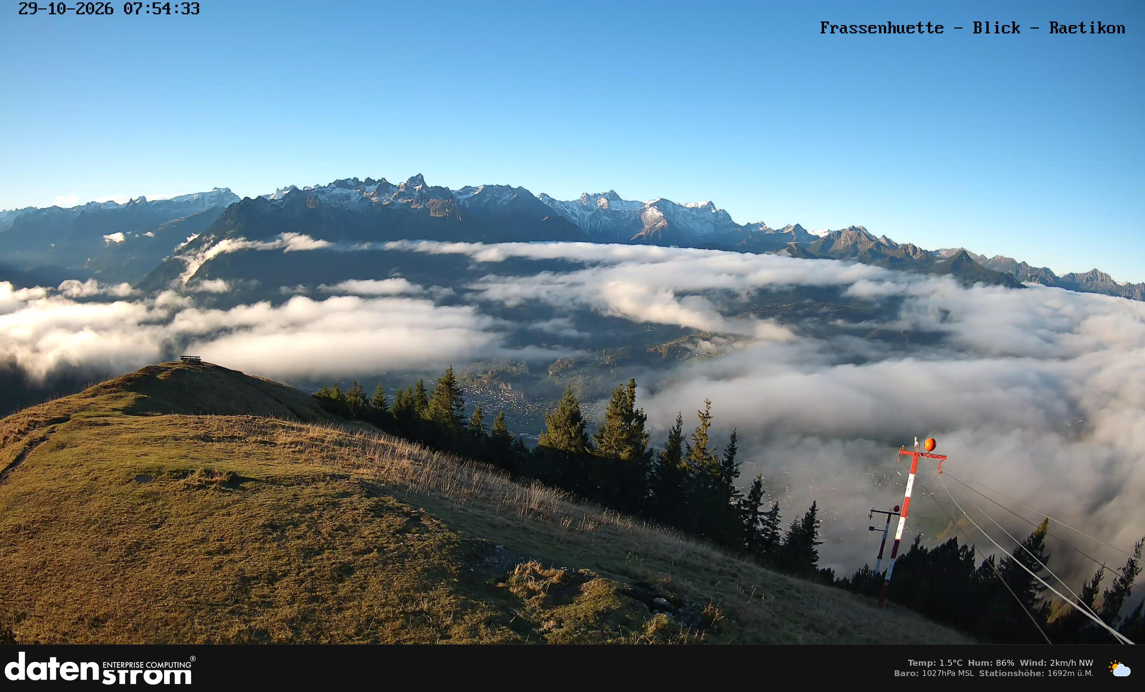 Bludenz - Frassen Hütte, Rätikon