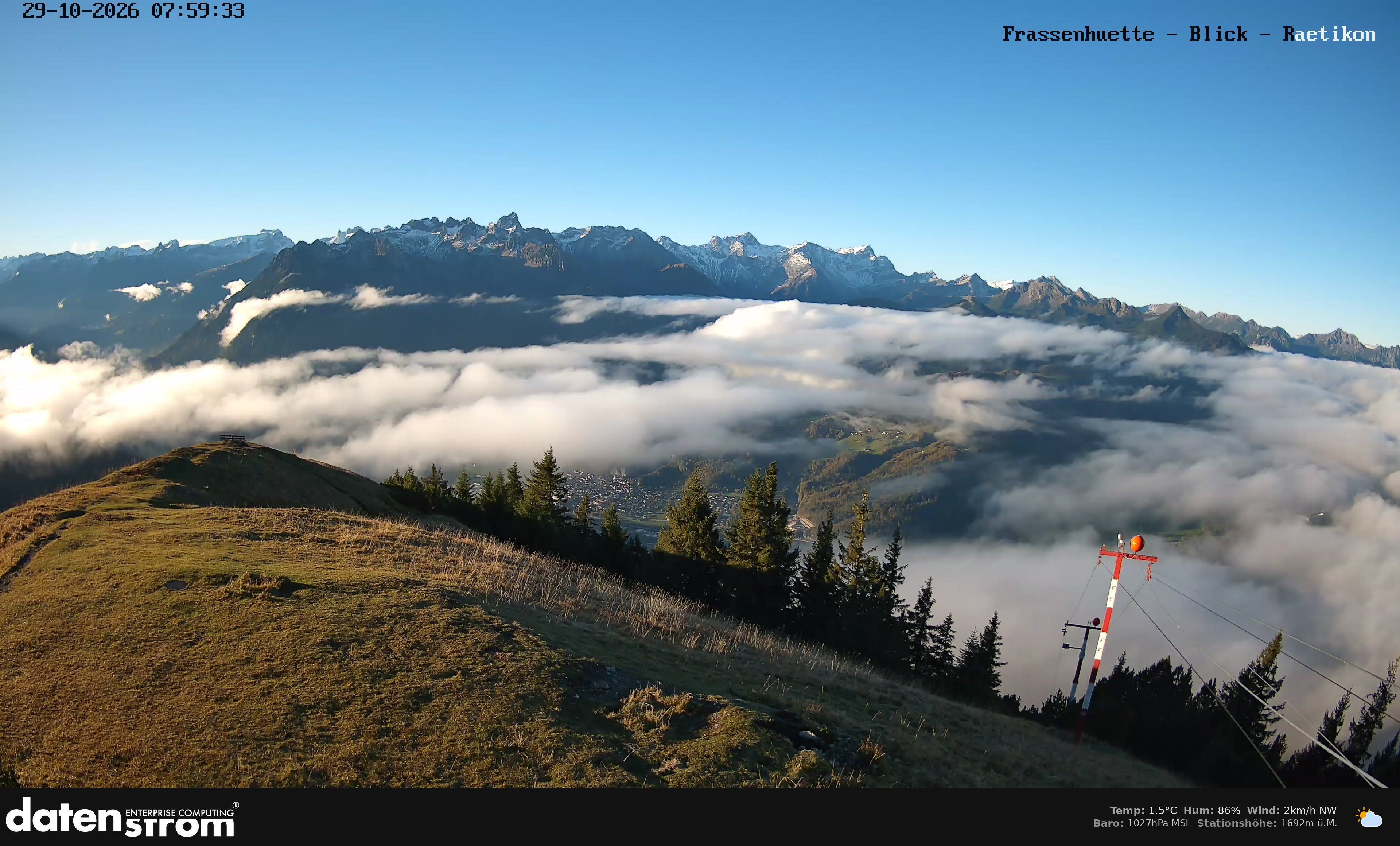 Bludenz - Frassen Hütte, Rätikon