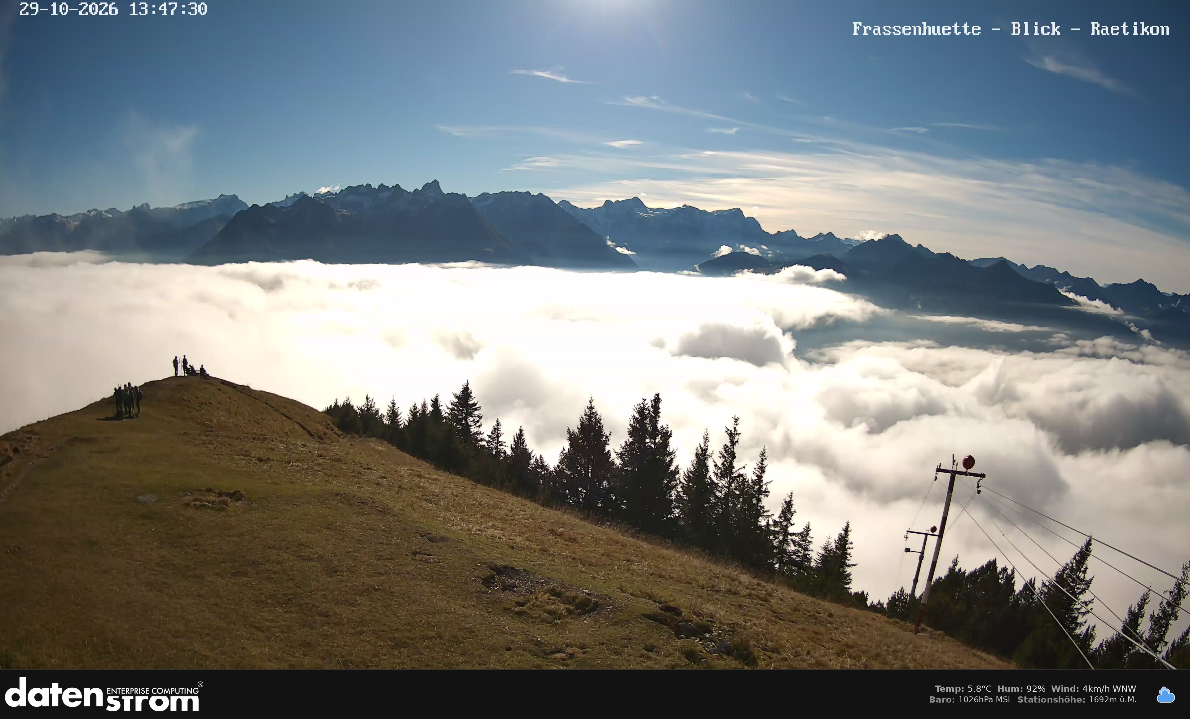 Bludenz - Frassen Hütte, Rätikon