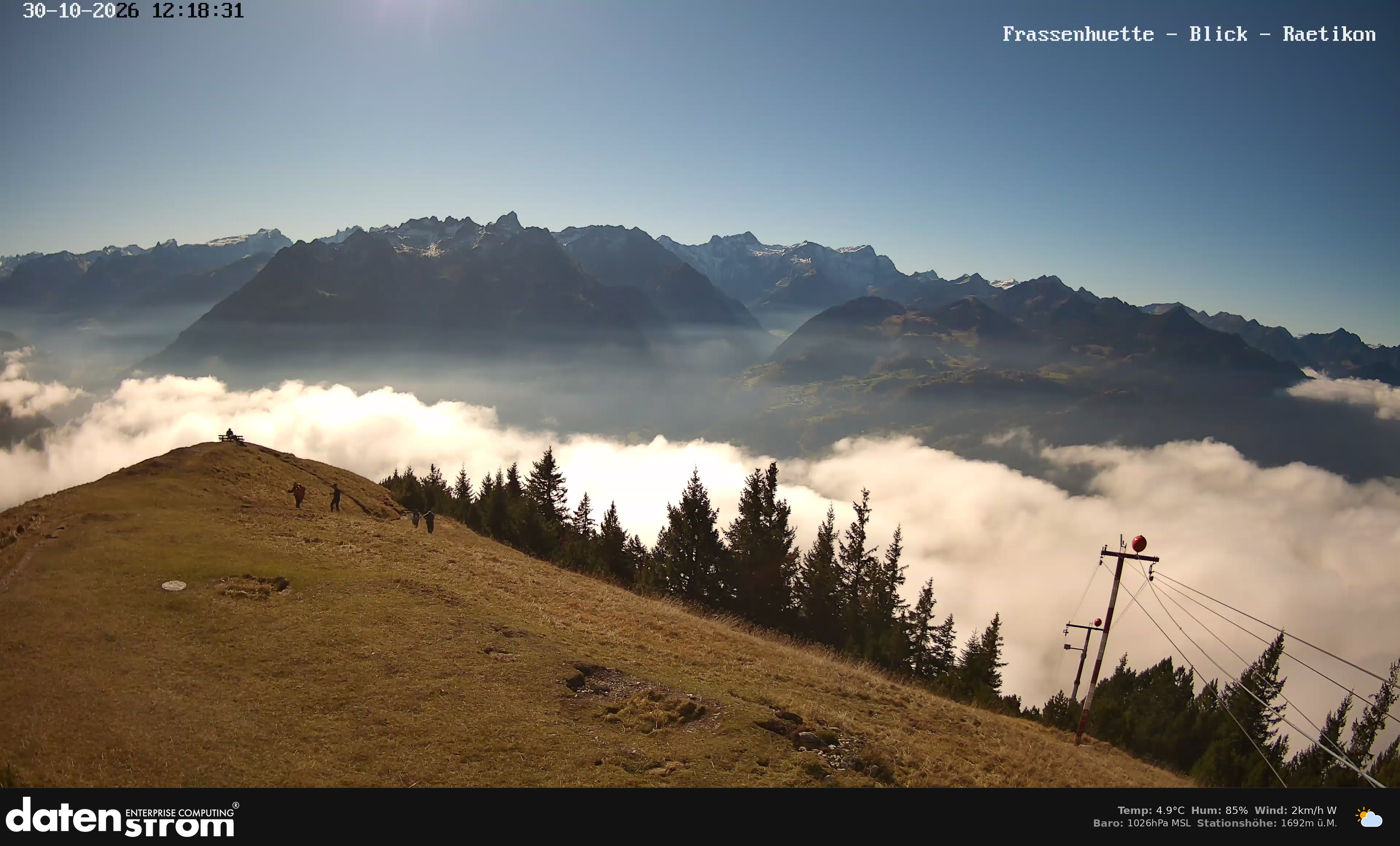 Bludenz - Frassen Hütte, Rätikon