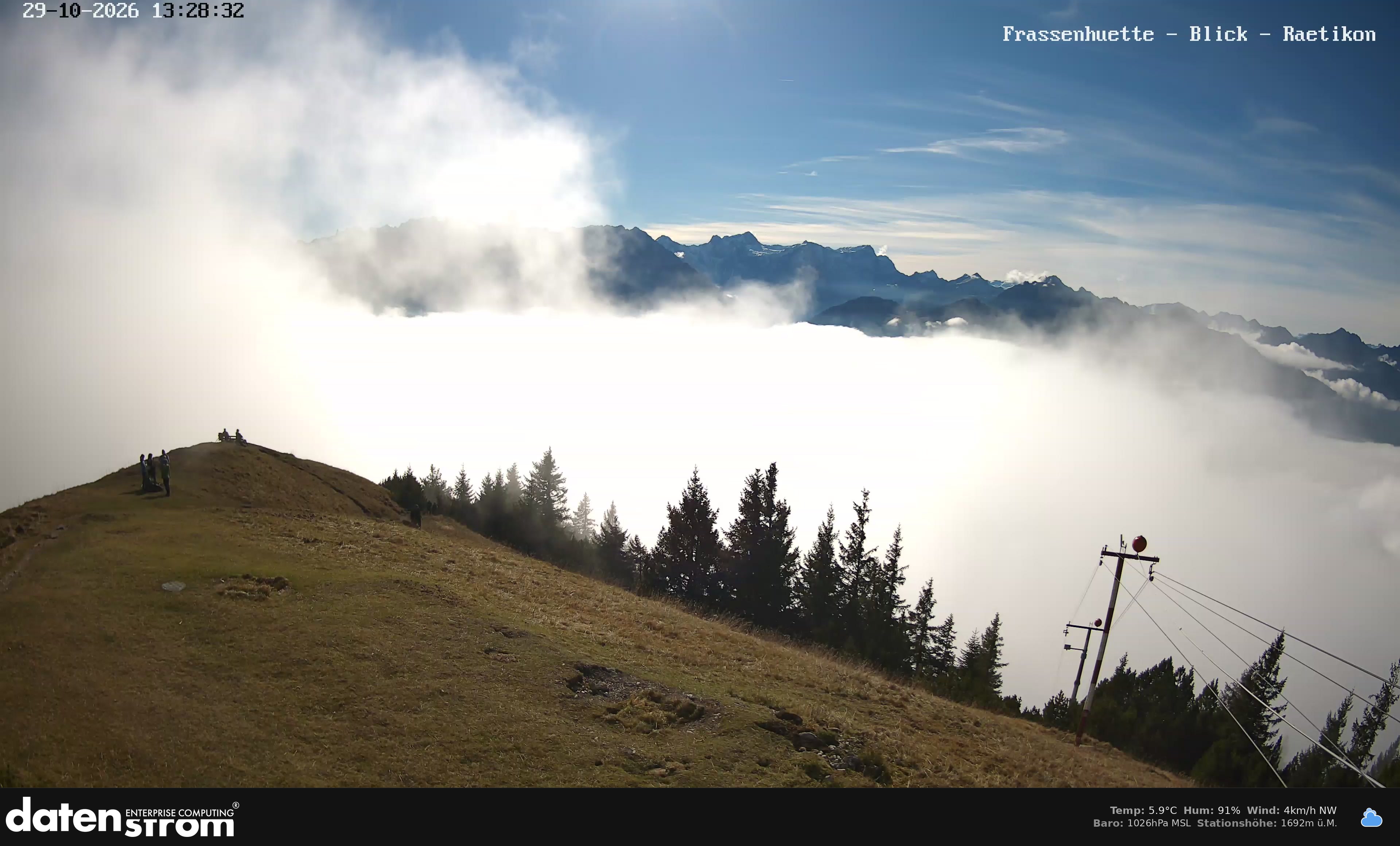 Bludenz - Frassen Hütte, Rätikon