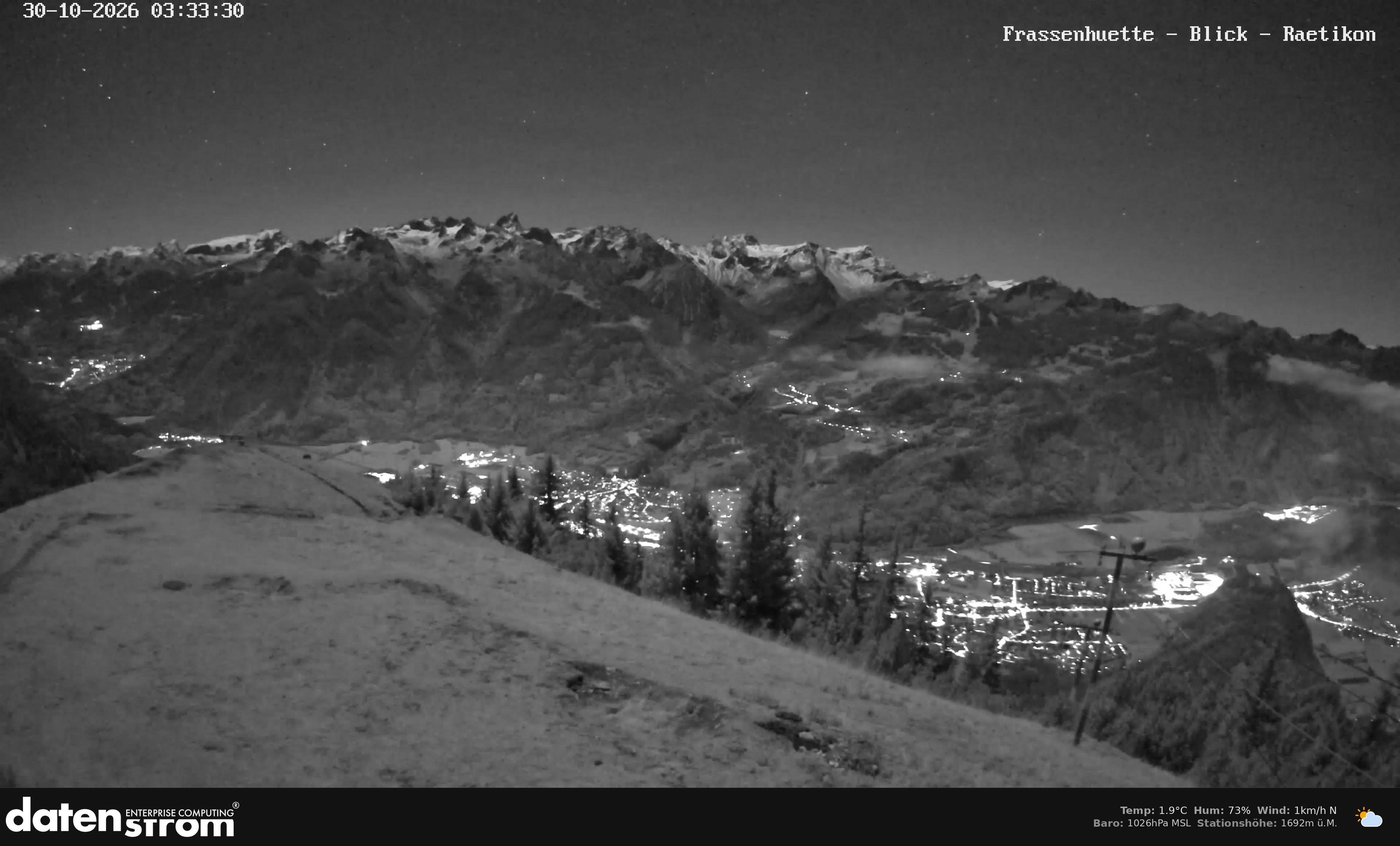 Bludenz - Frassen Hütte, Rätikon