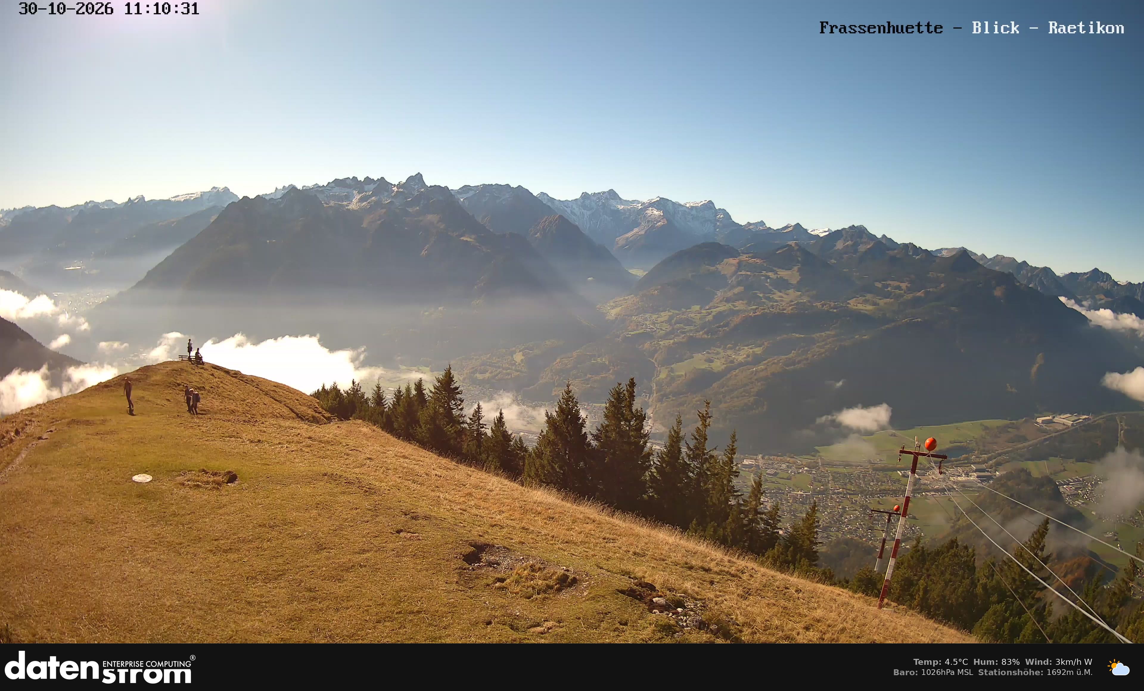 Bludenz - Frassen Hütte, Rätikon