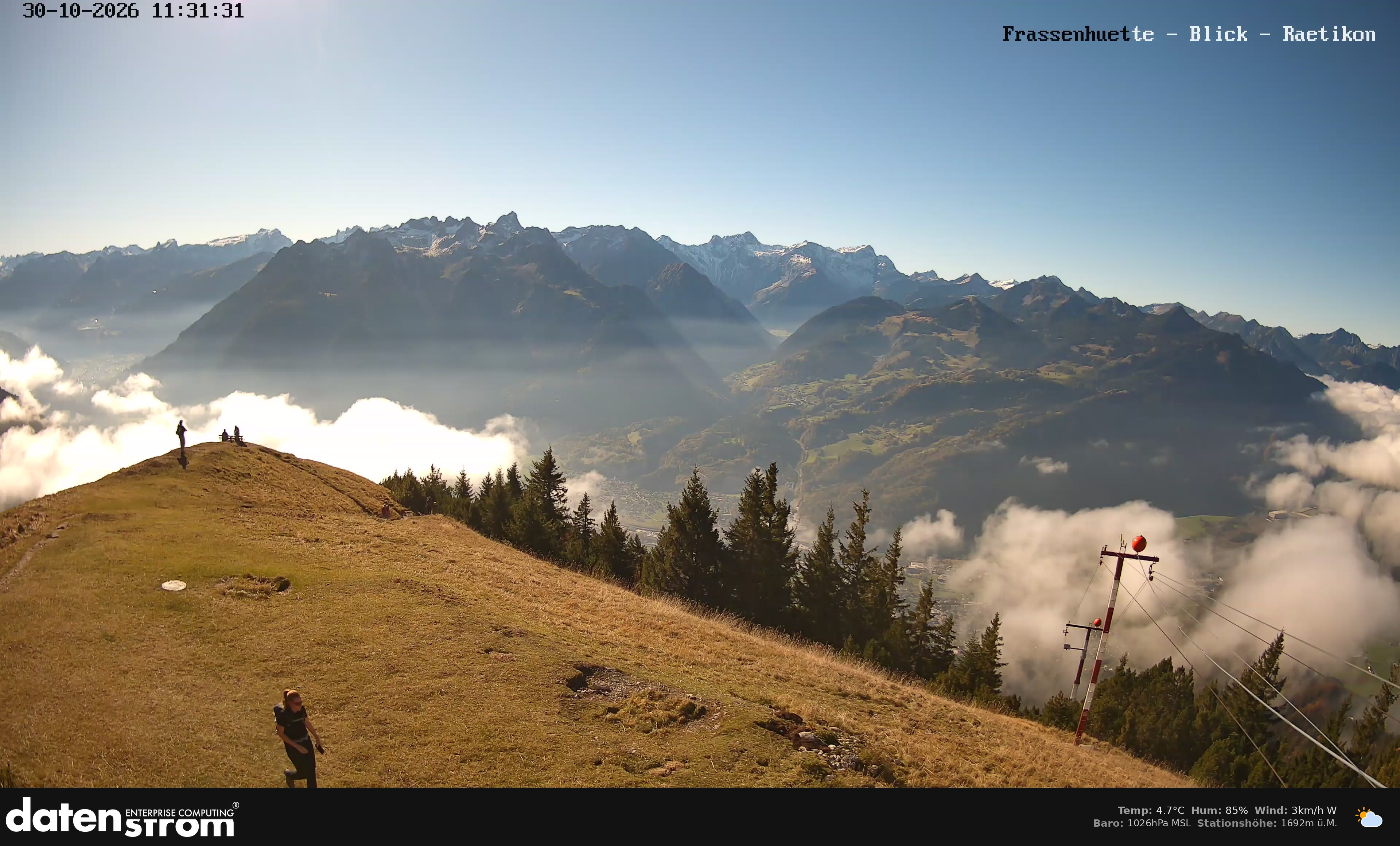 Bludenz - Frassen Hütte, Rätikon