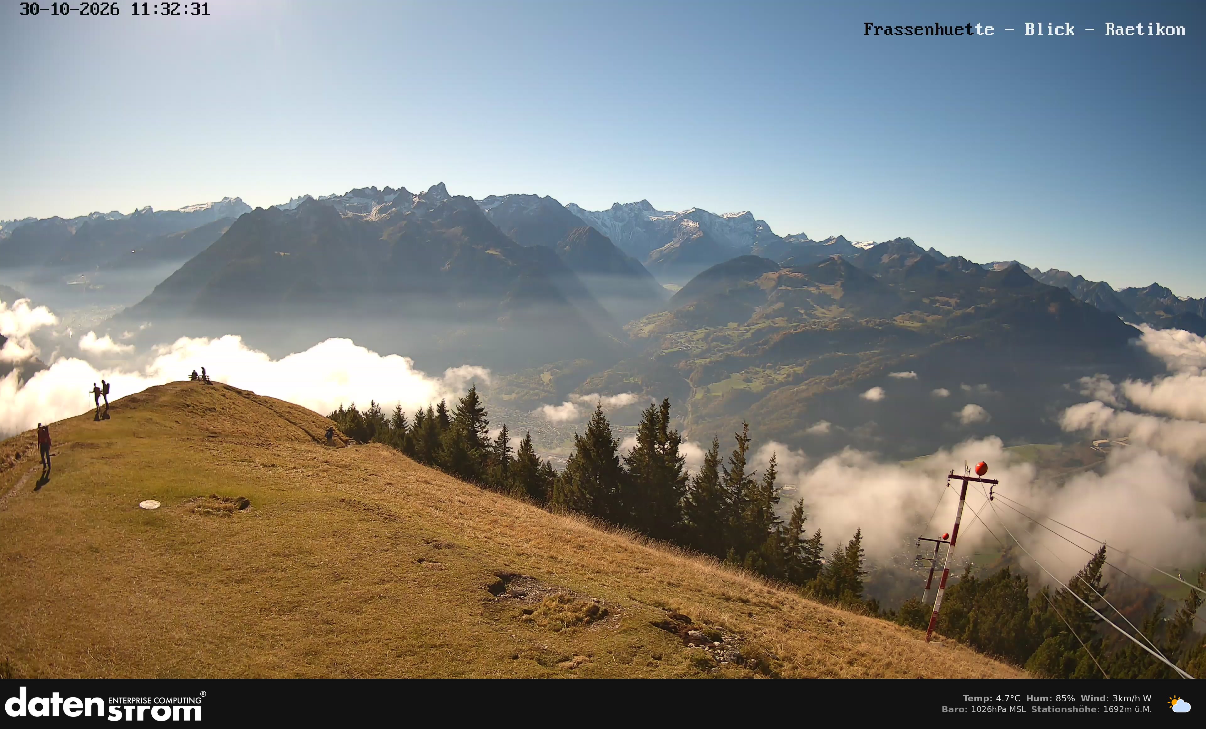 Bludenz - Frassen Hütte, Rätikon