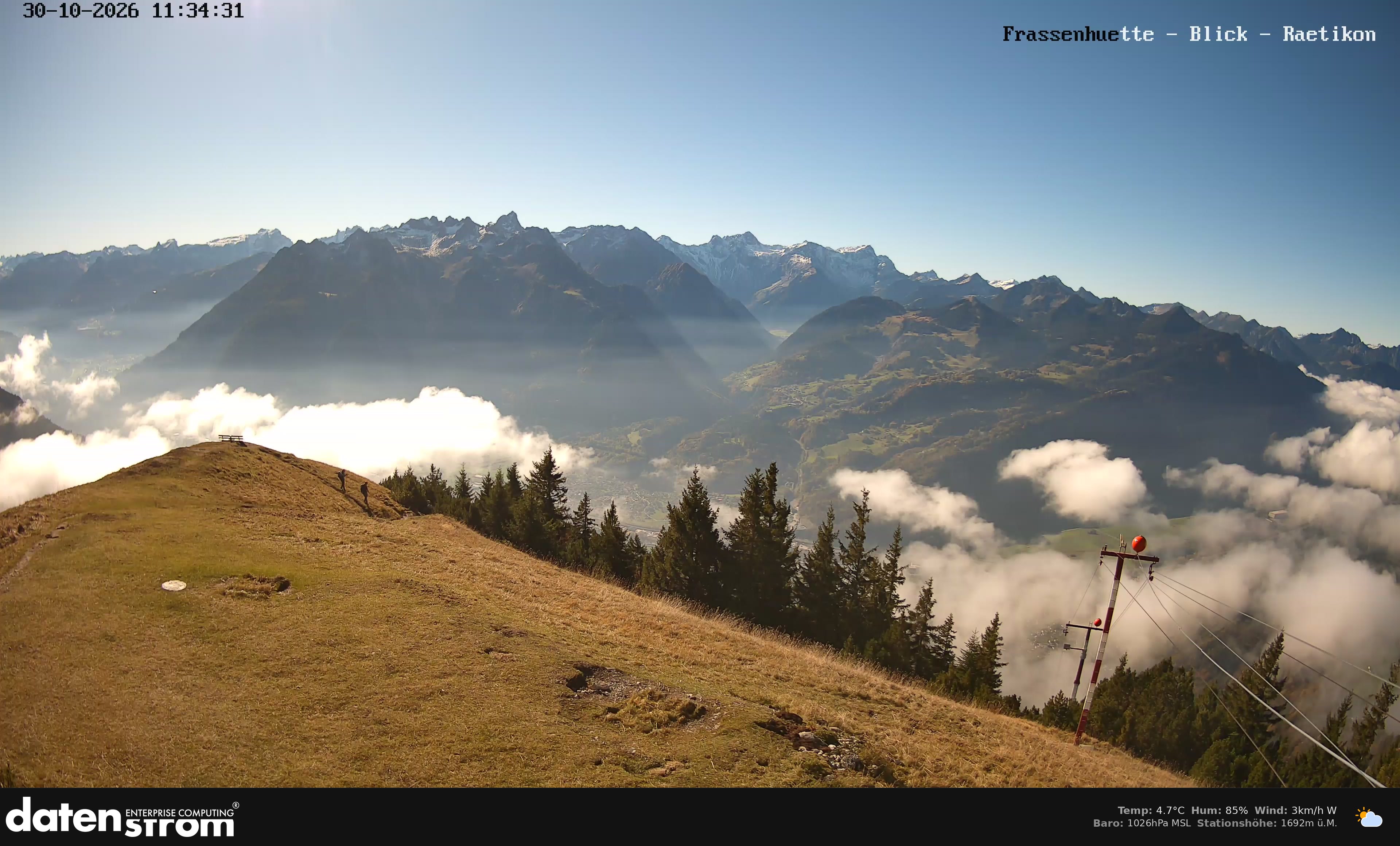 Bludenz - Frassen Hütte, Rätikon