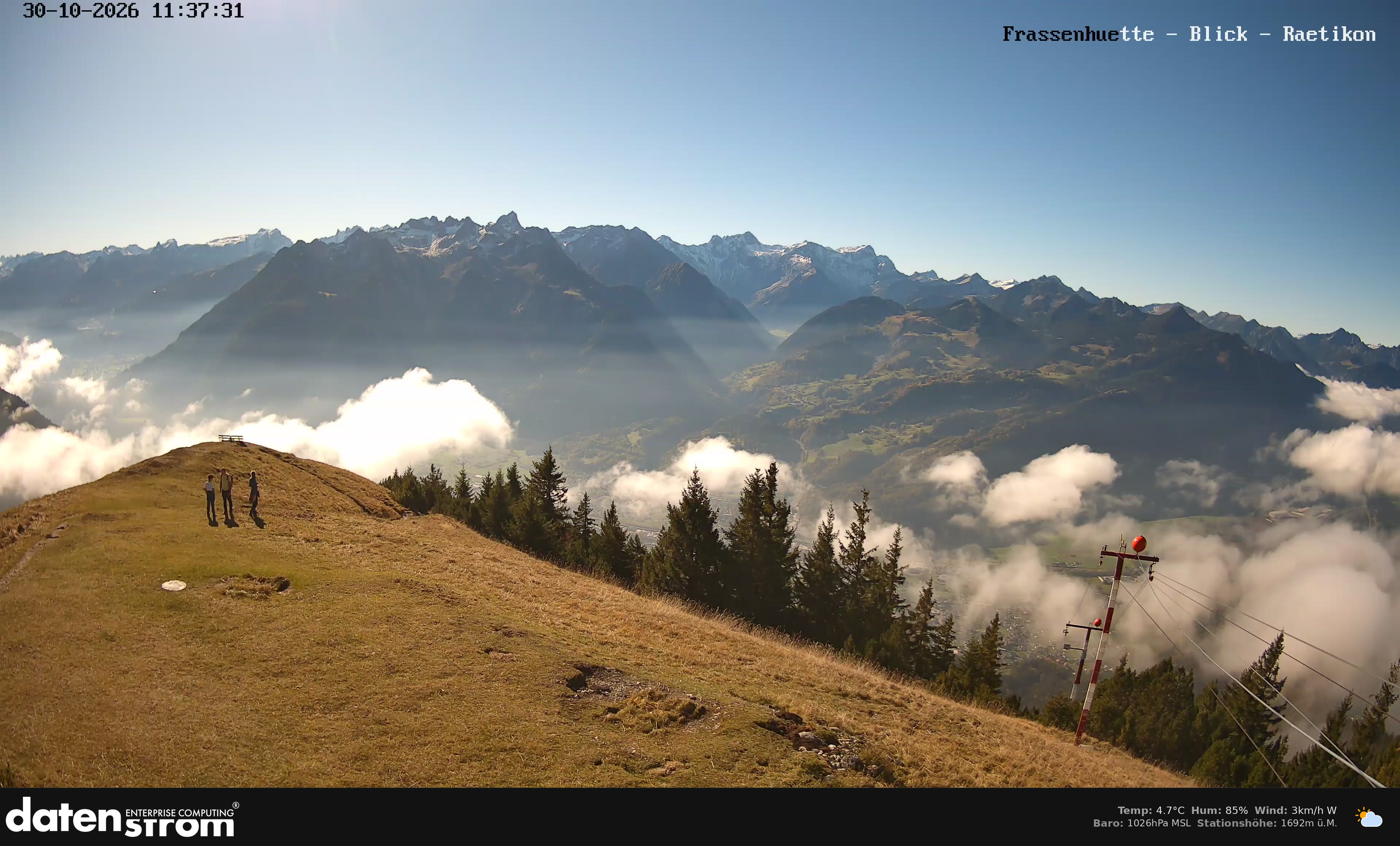 Bludenz - Frassen Hütte, Rätikon
