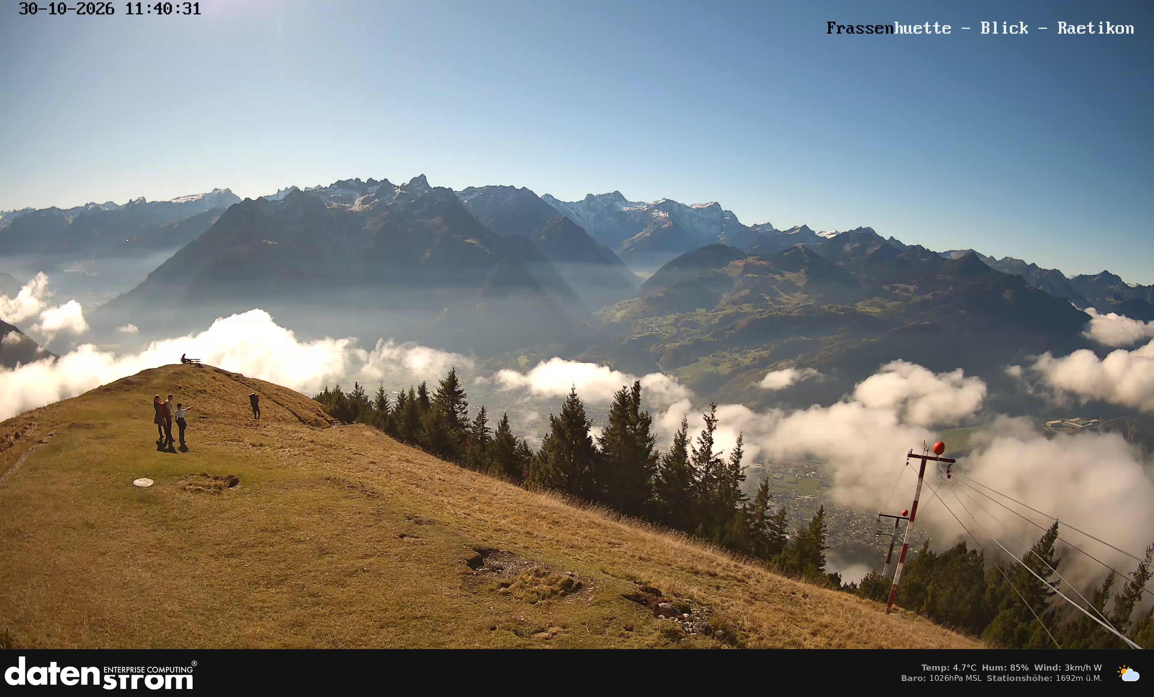 Bludenz - Frassen Hütte, Rätikon