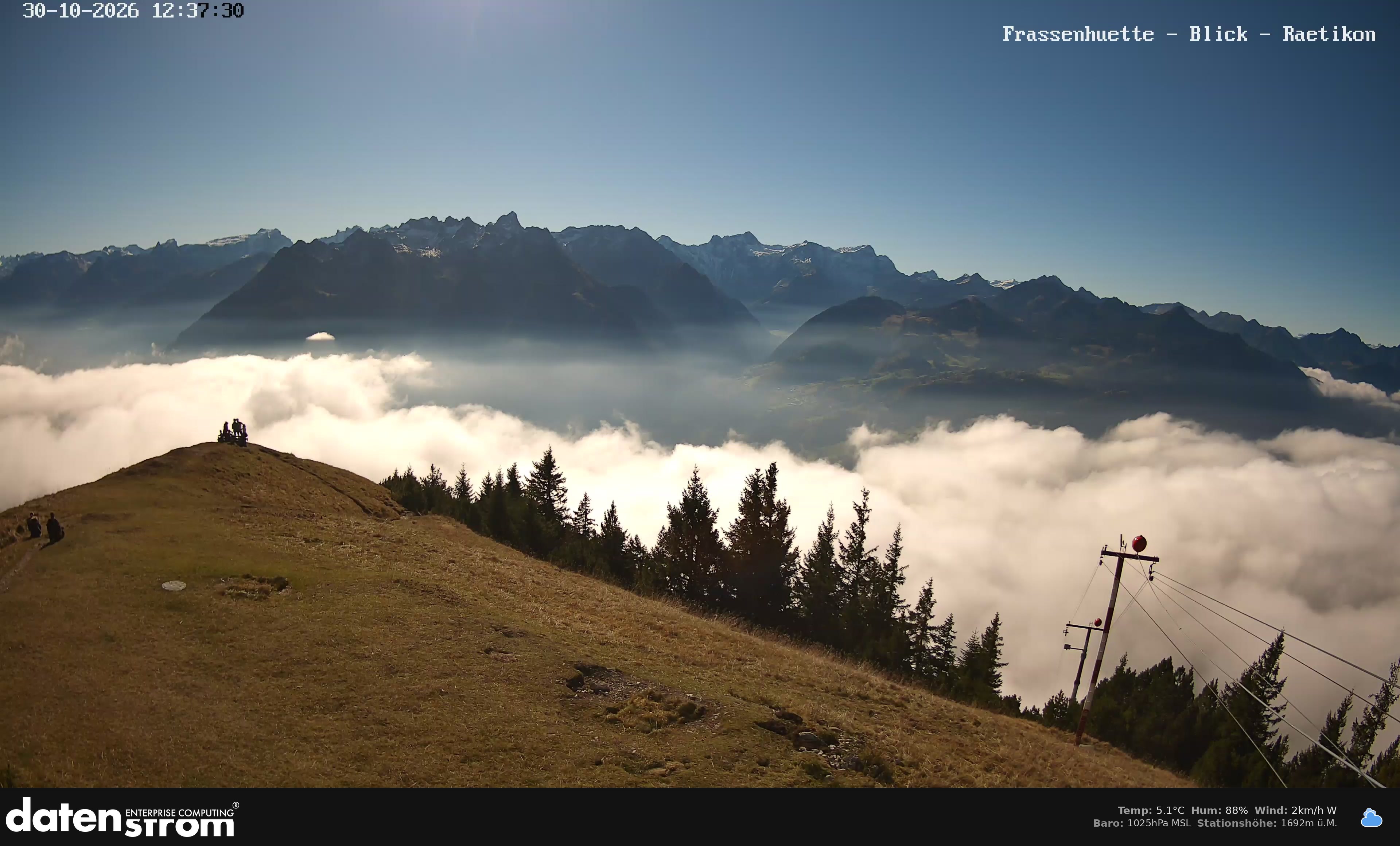 Bludenz - Frassen Hütte, Rätikon