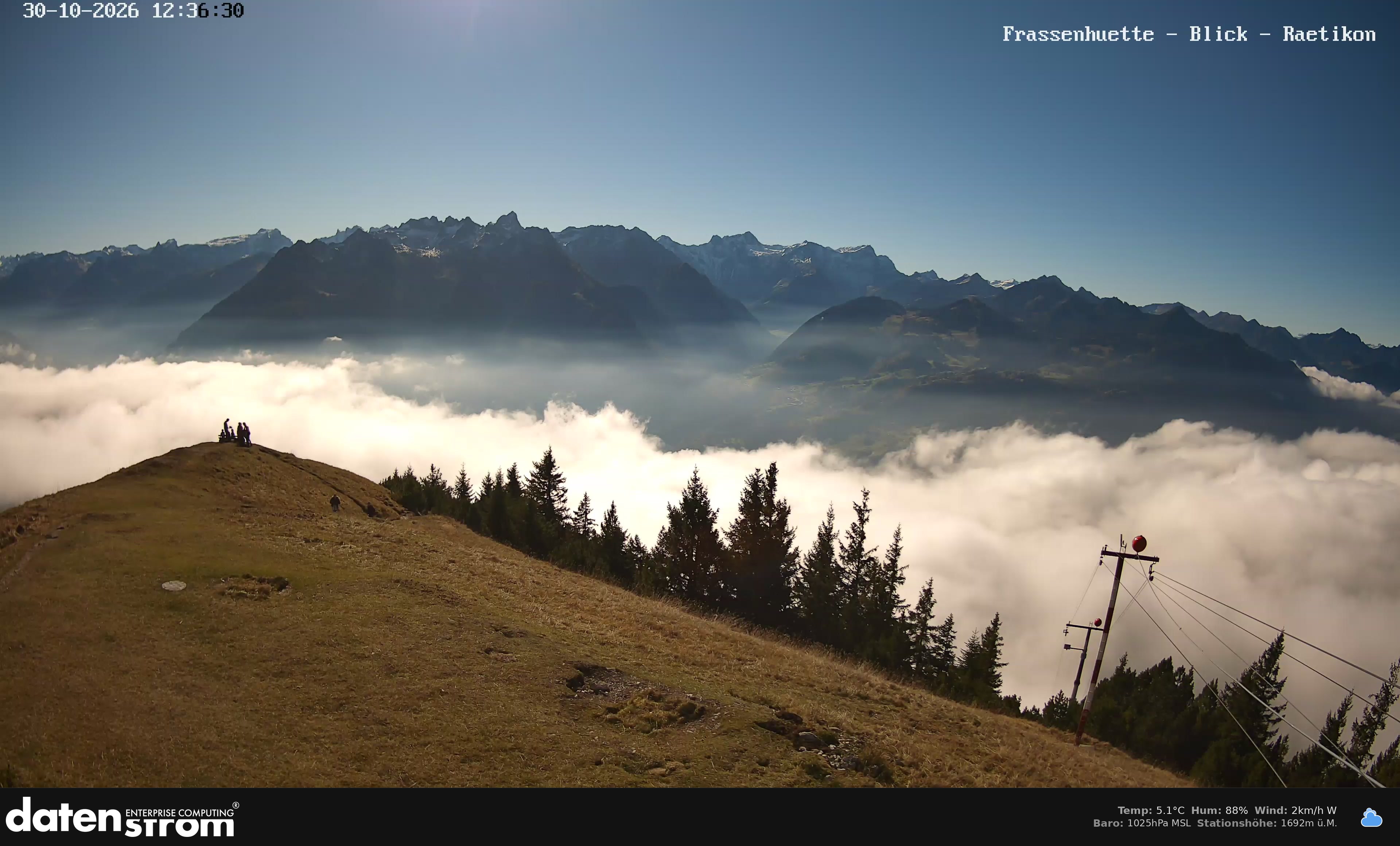 Bludenz - Frassen Hütte, Rätikon