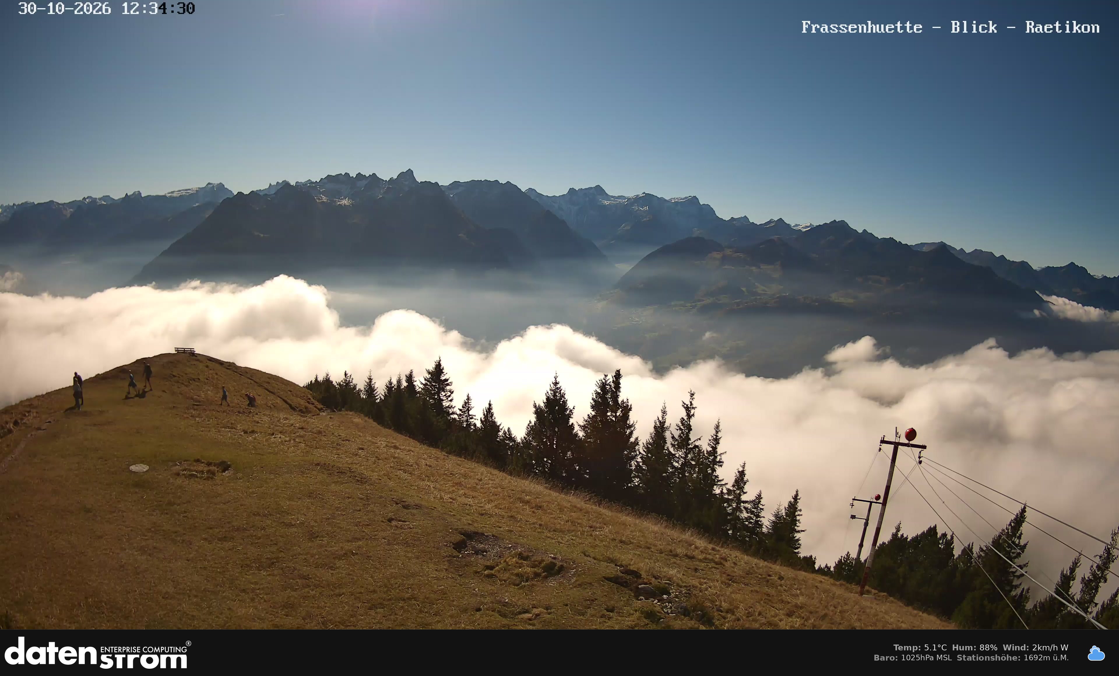 Bludenz - Frassen Hütte, Rätikon
