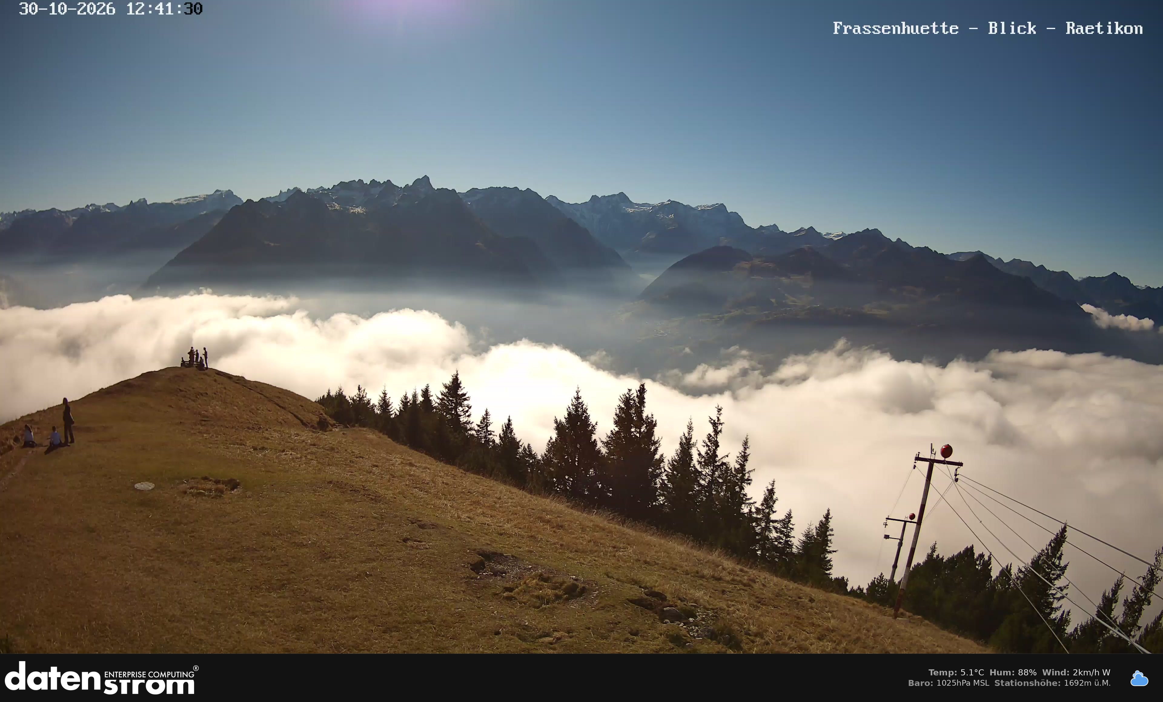 Bludenz - Frassen Hütte, Rätikon