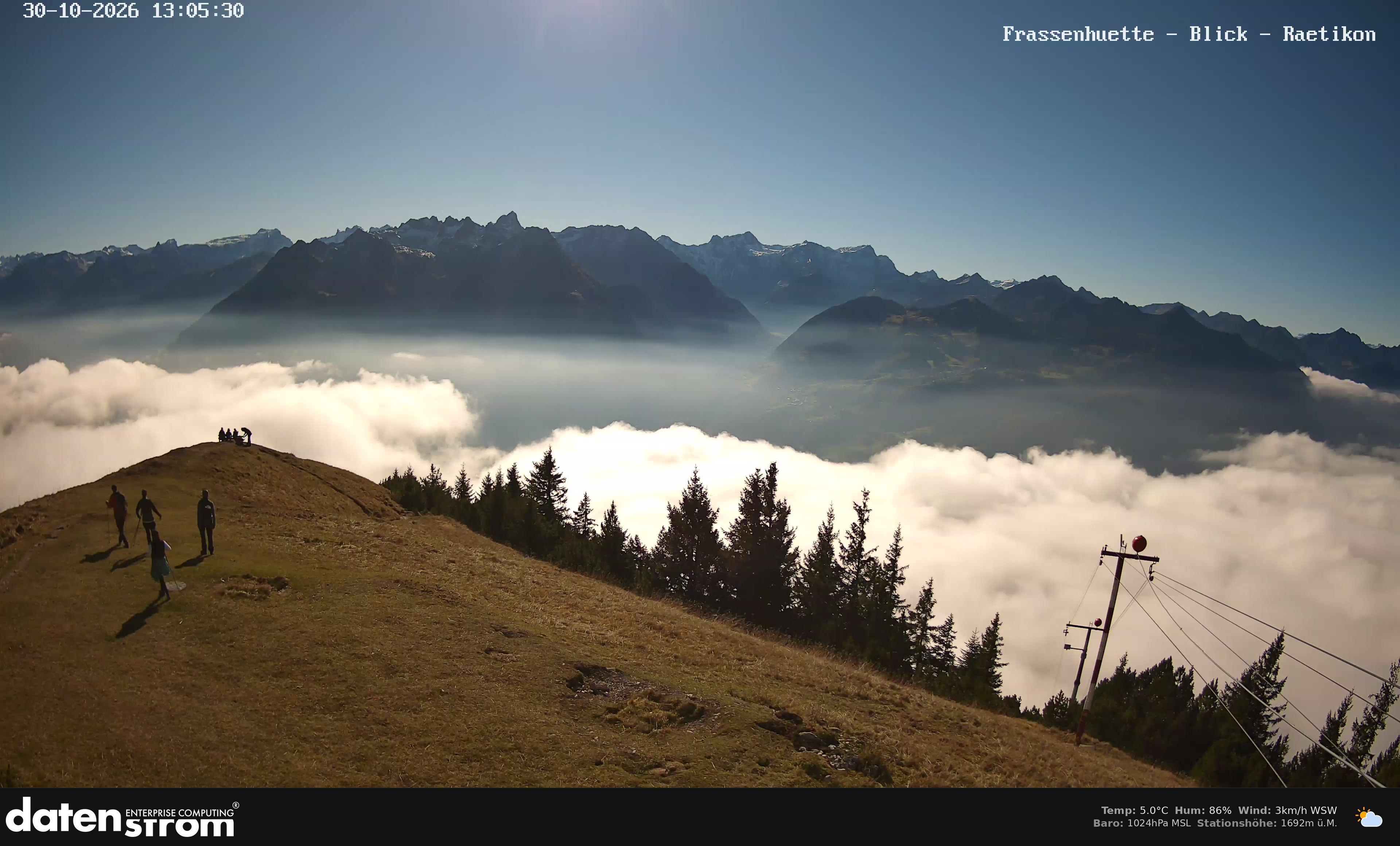 Bludenz - Frassen Hütte, Rätikon