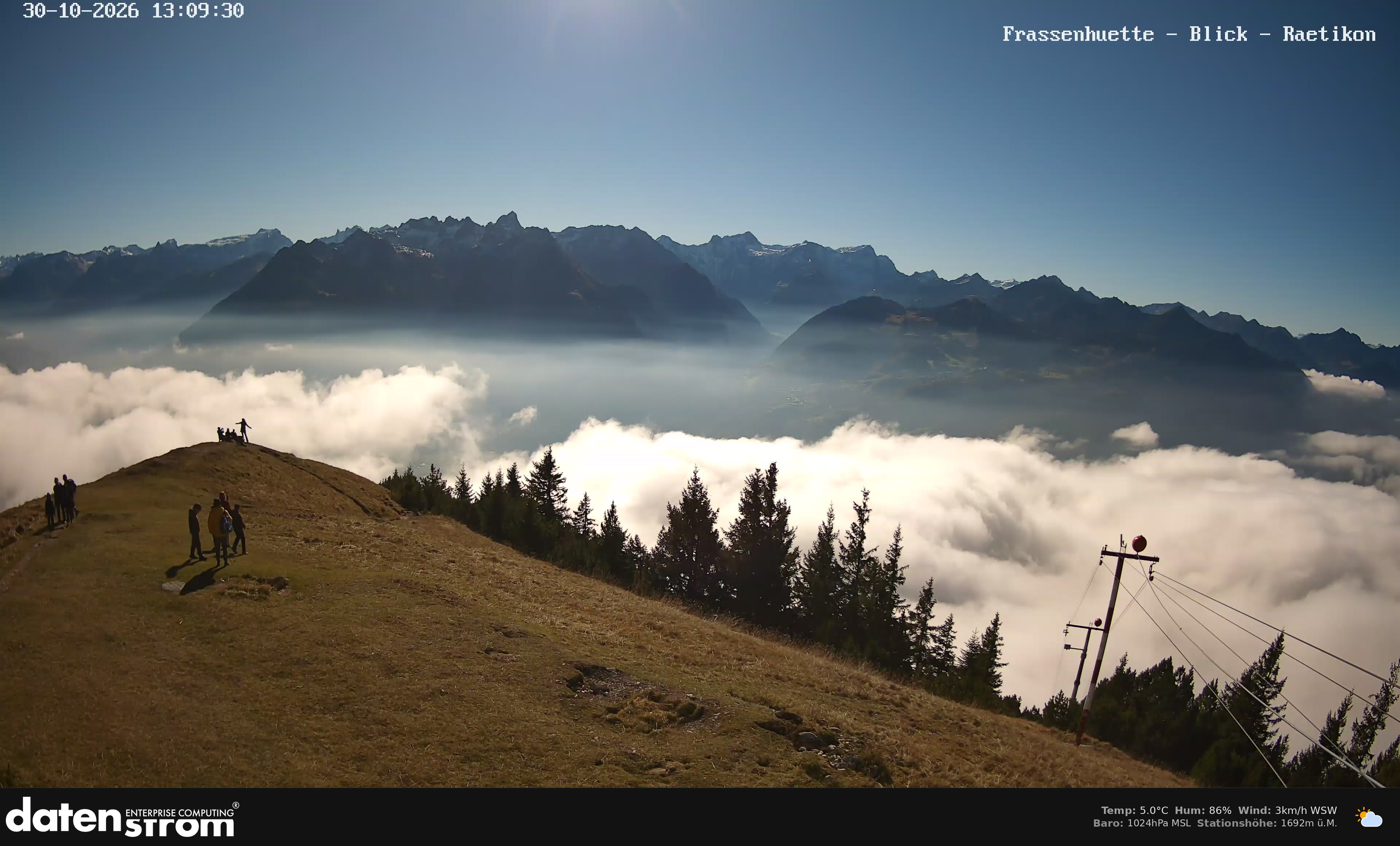 Bludenz - Frassen Hütte, Rätikon