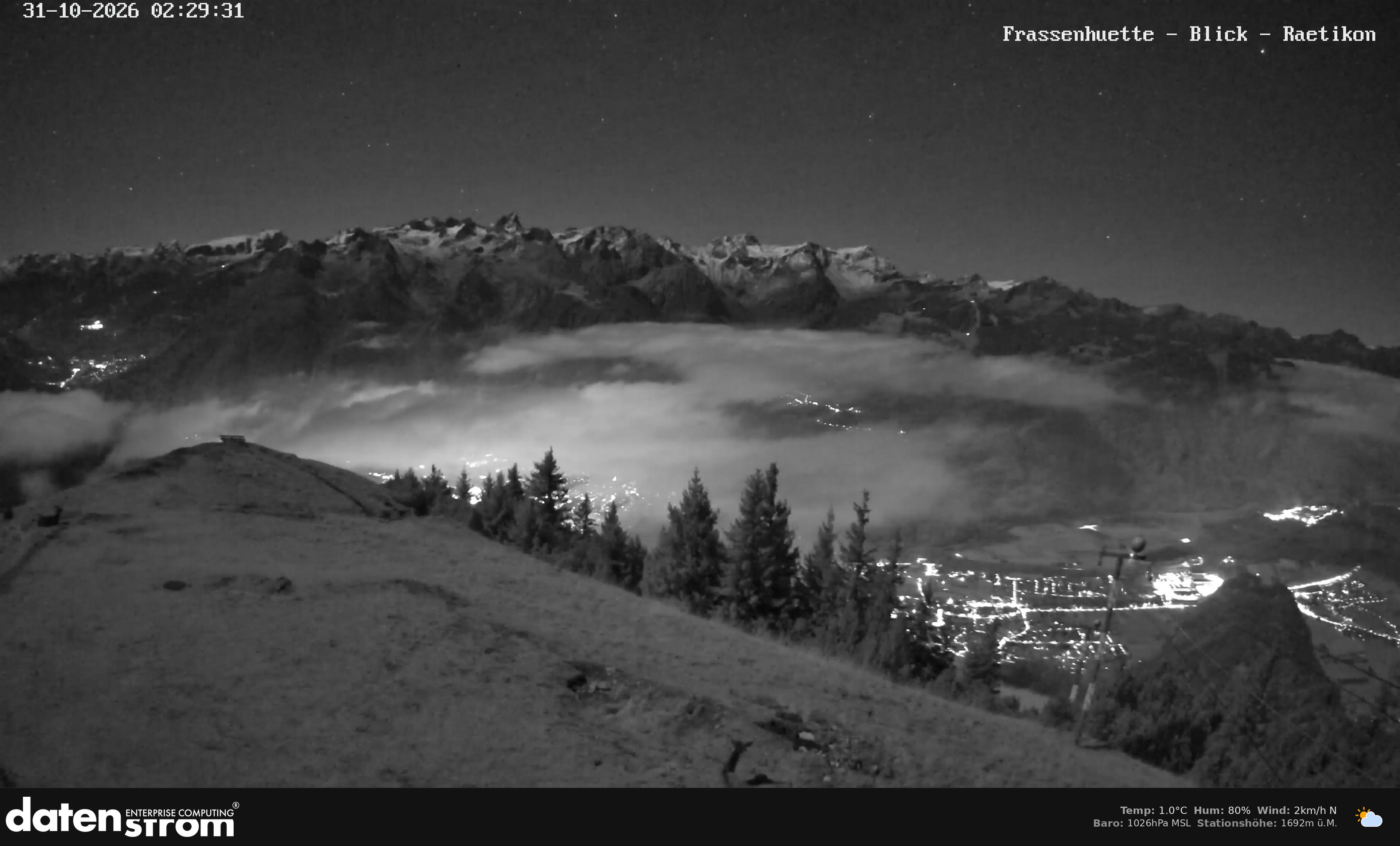 Bludenz - Frassen Hütte, Rätikon