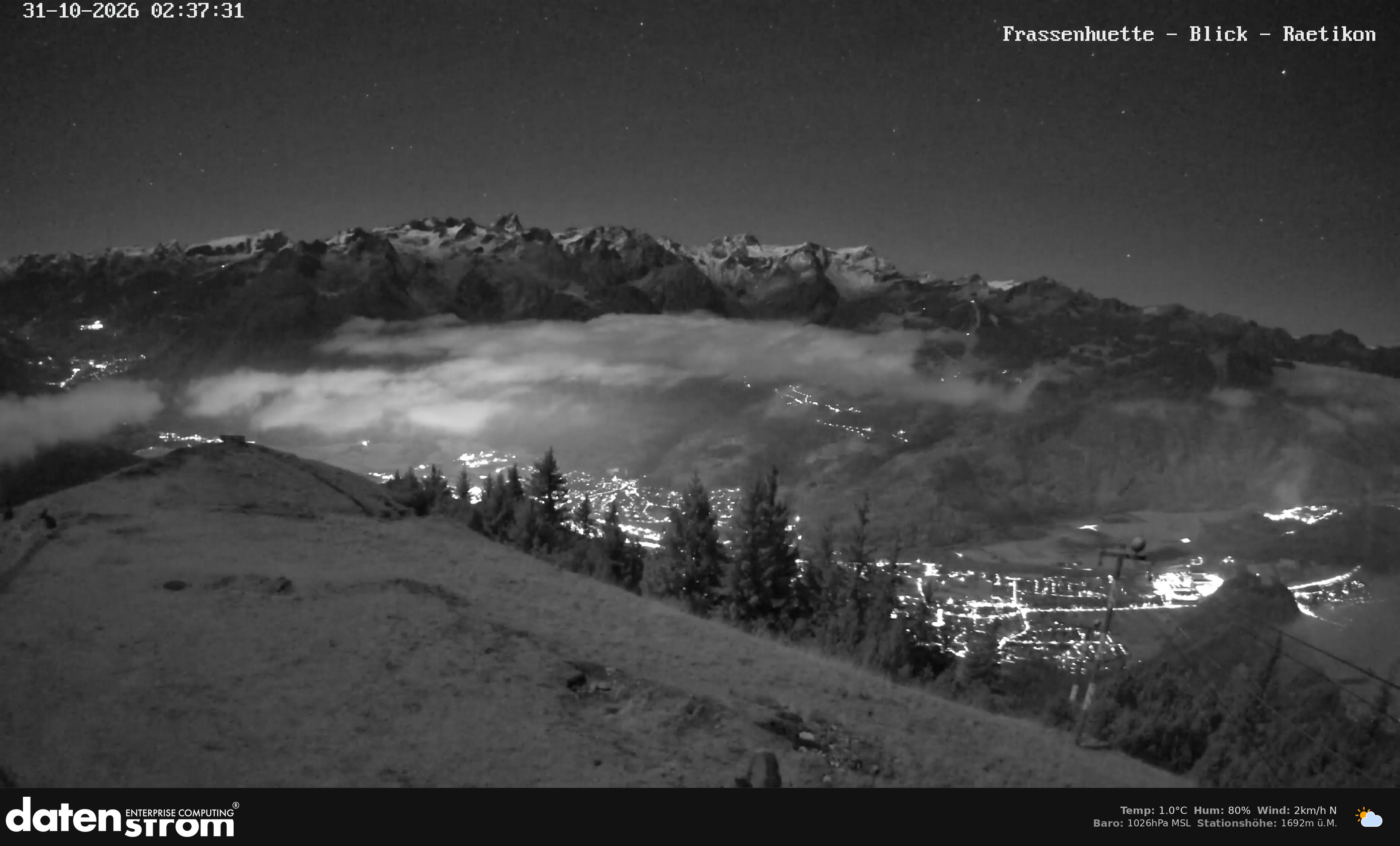 Bludenz - Frassen Hütte, Rätikon
