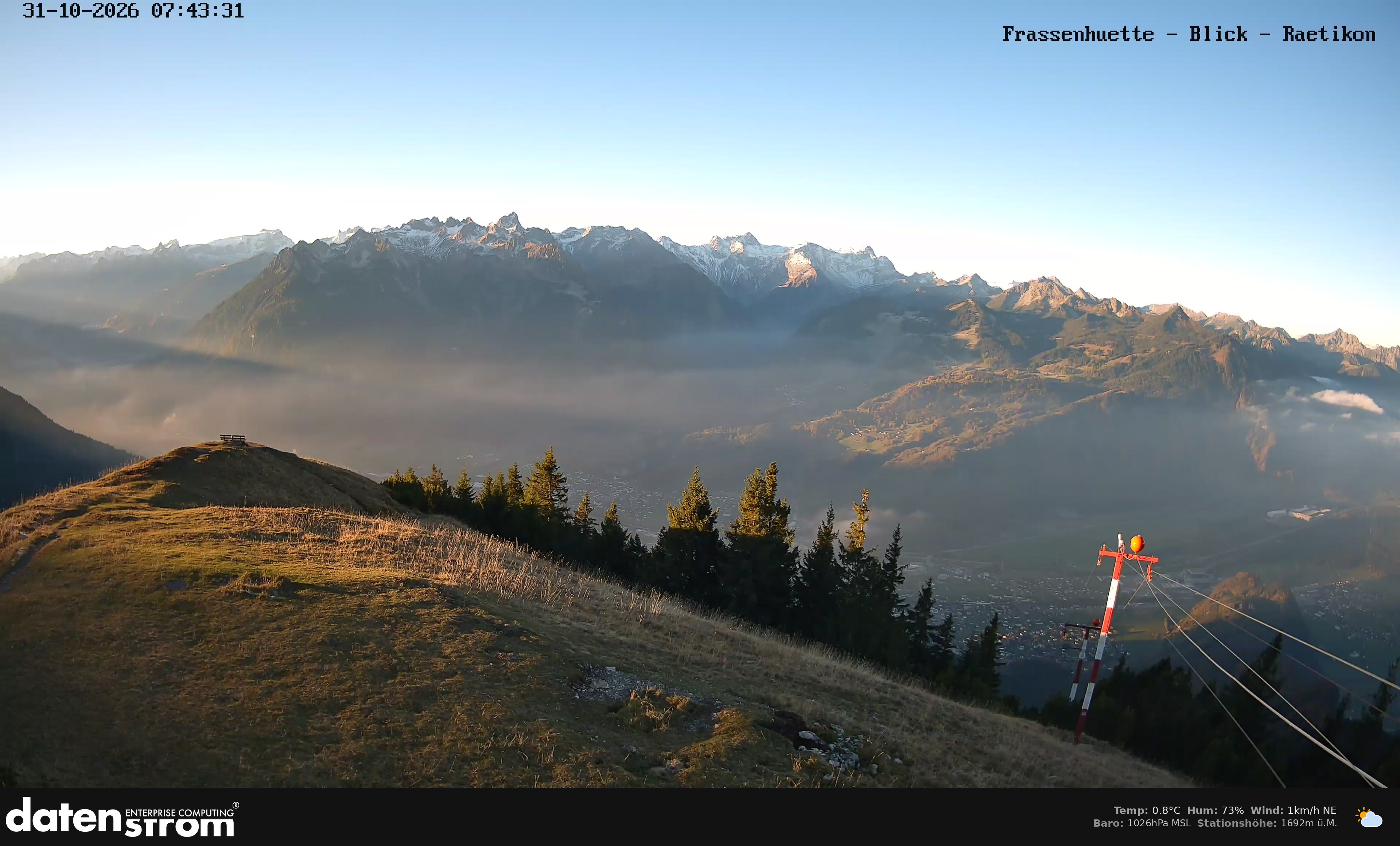 Bludenz - Frassen Hütte, Rätikon