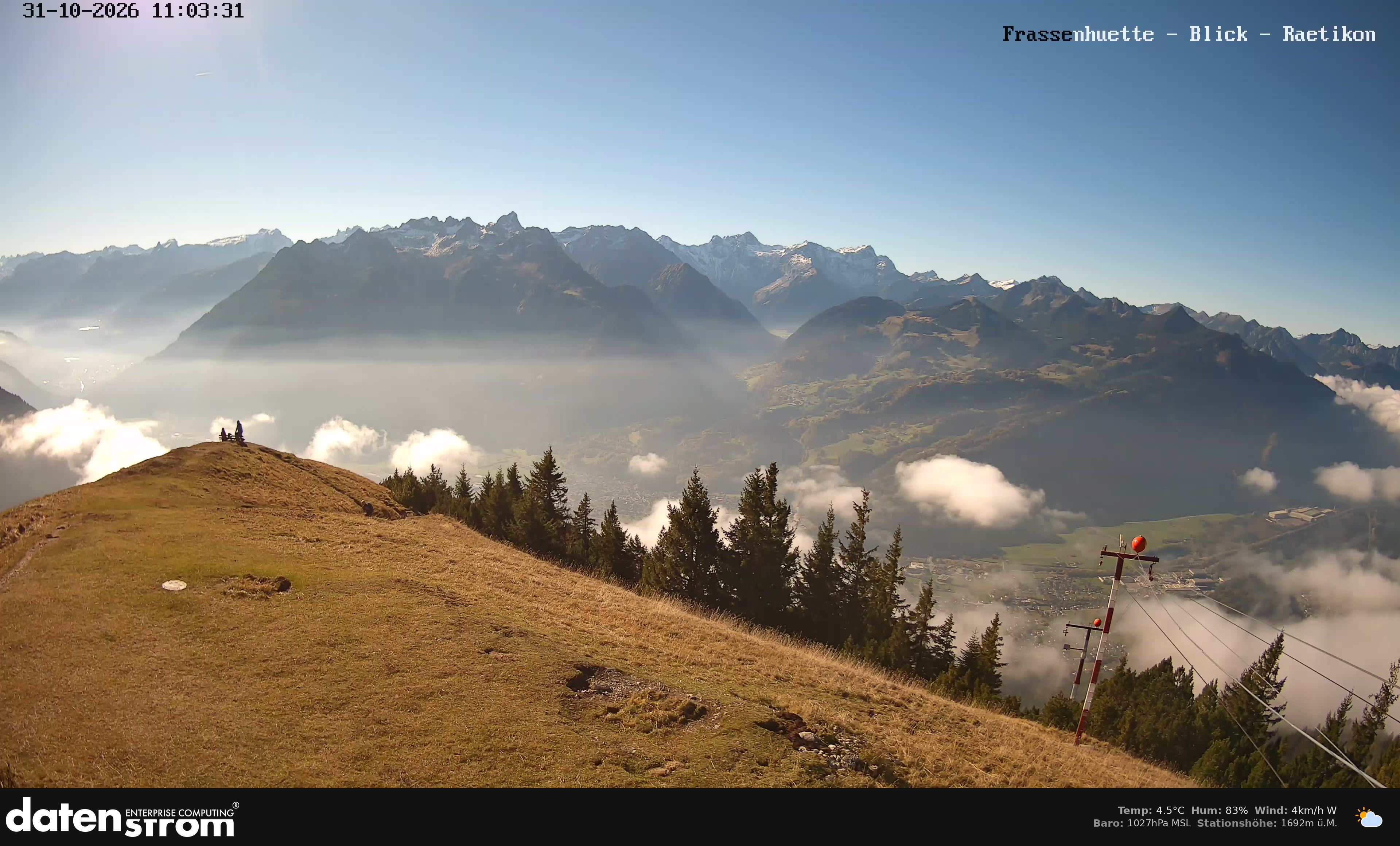 Bludenz - Frassen Hütte, Rätikon