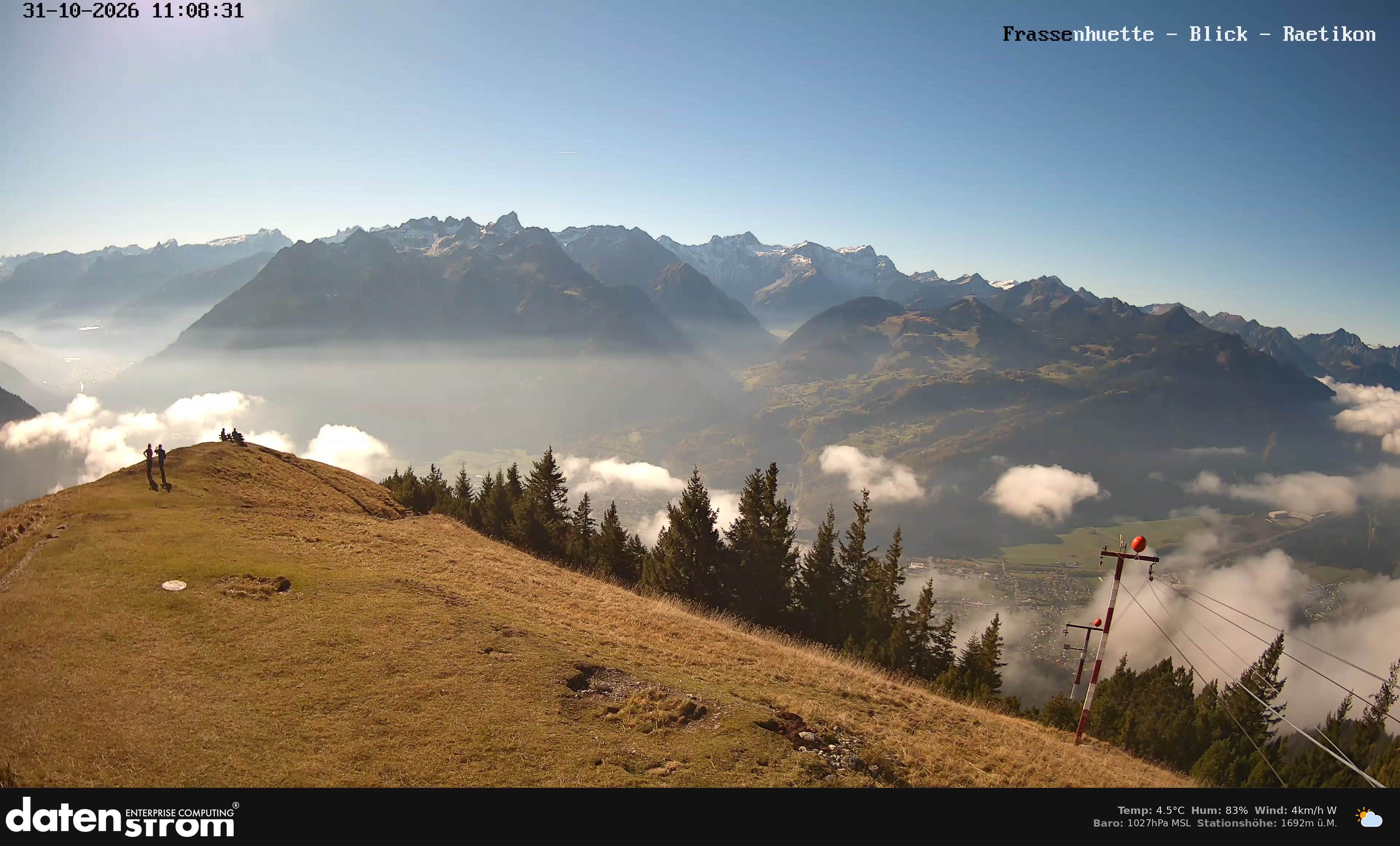 Bludenz - Frassen Hütte, Rätikon