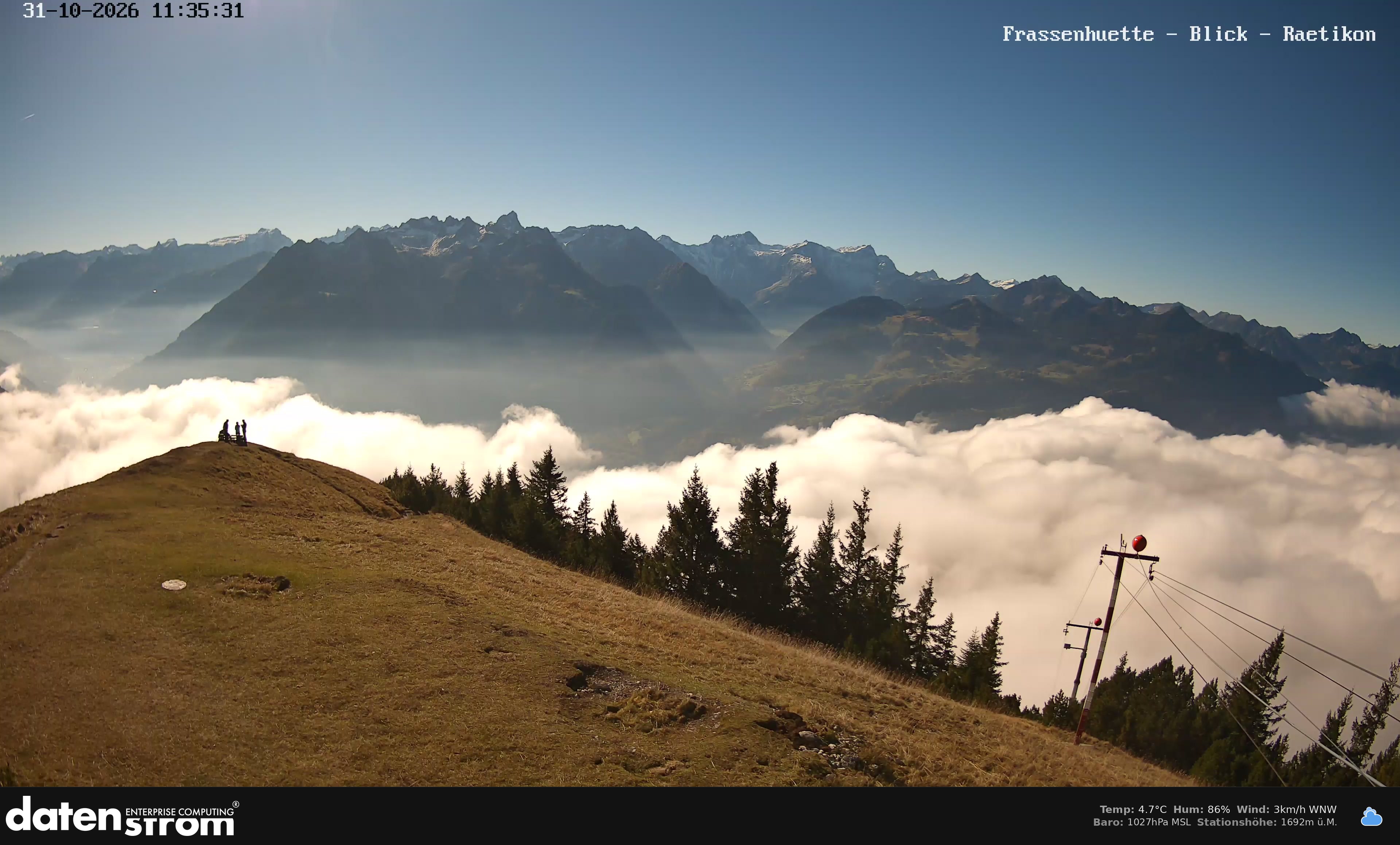 Bludenz - Frassen Hütte, Rätikon