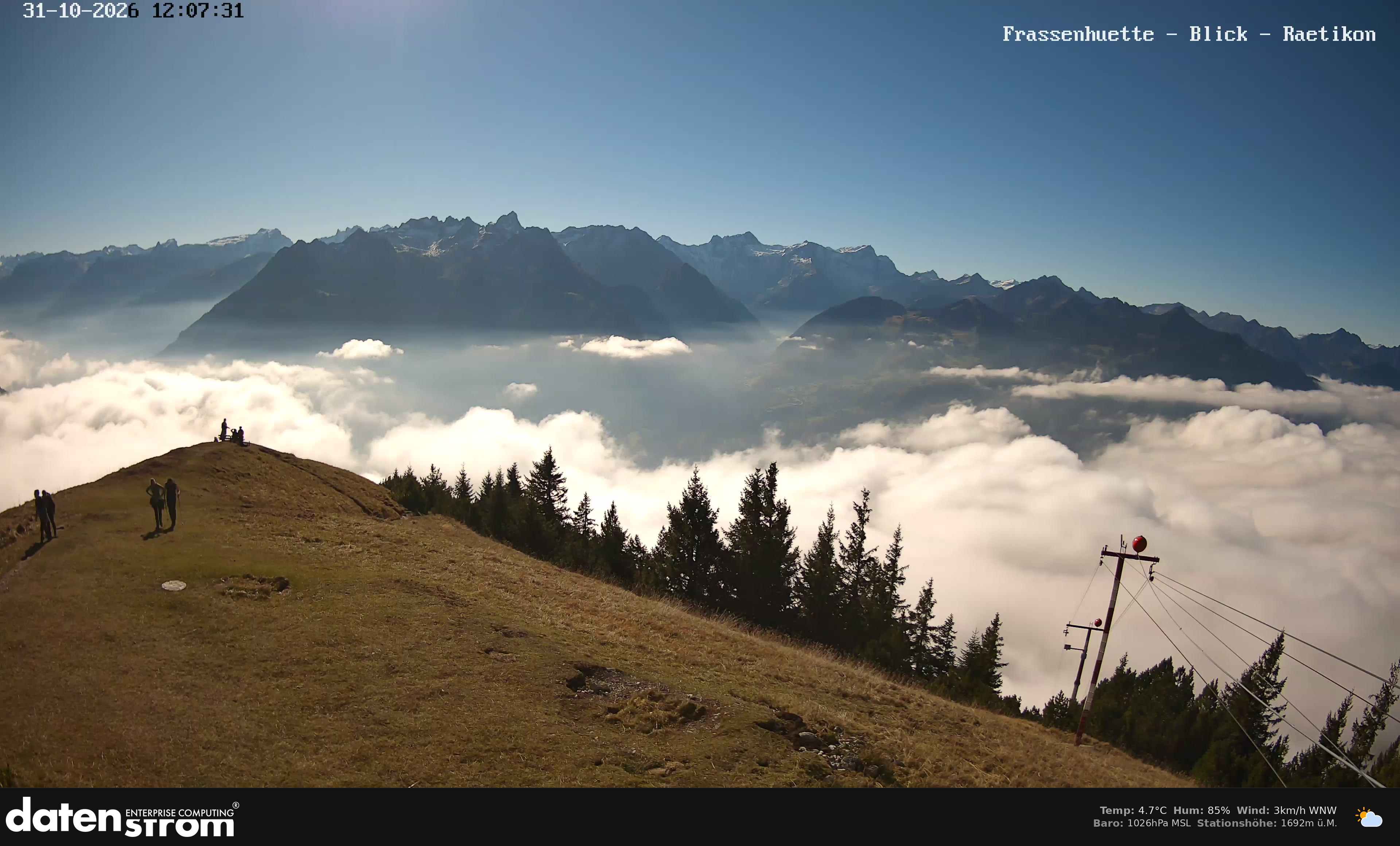 Bludenz - Frassen Hütte, Rätikon