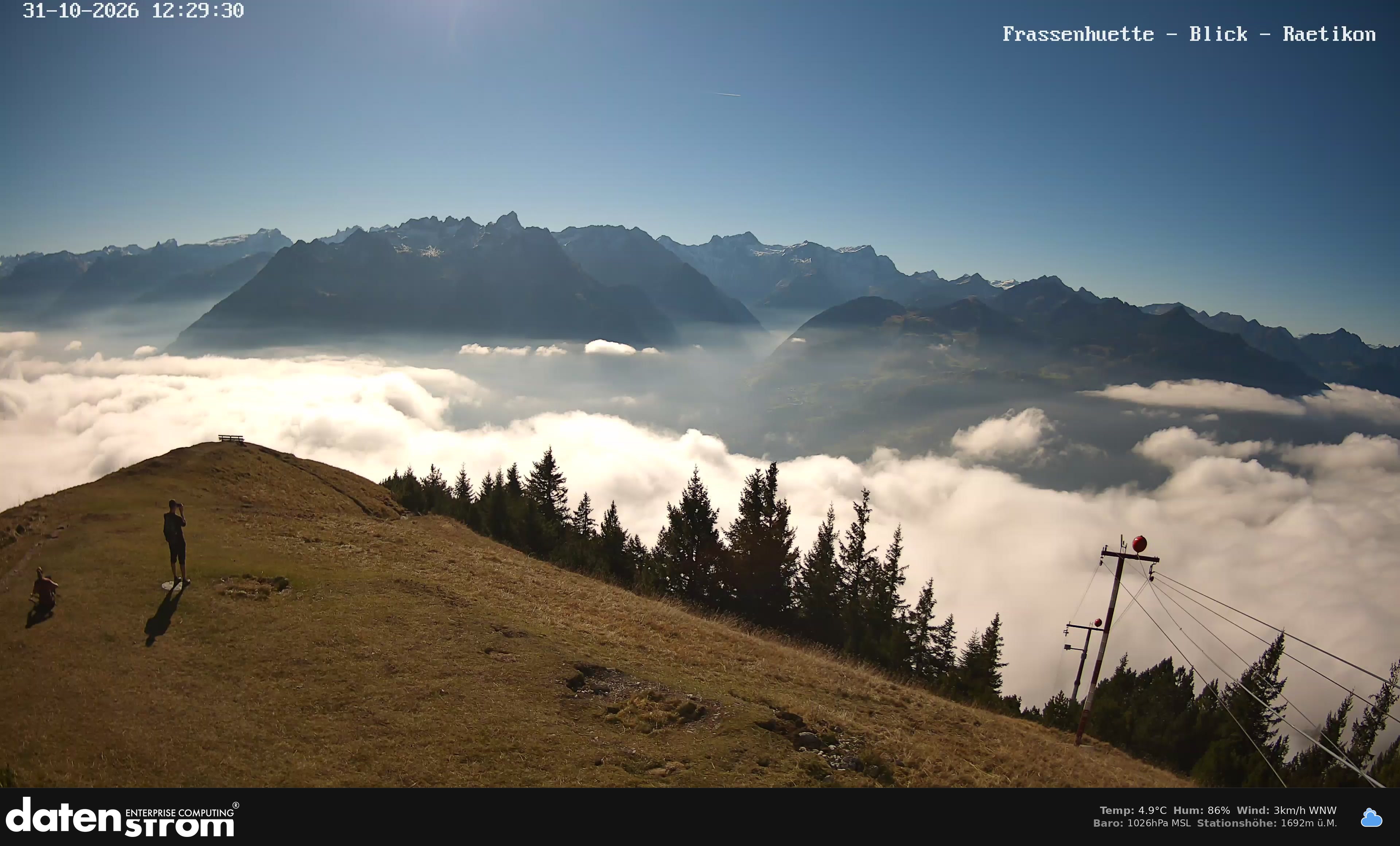 Bludenz - Frassen Hütte, Rätikon