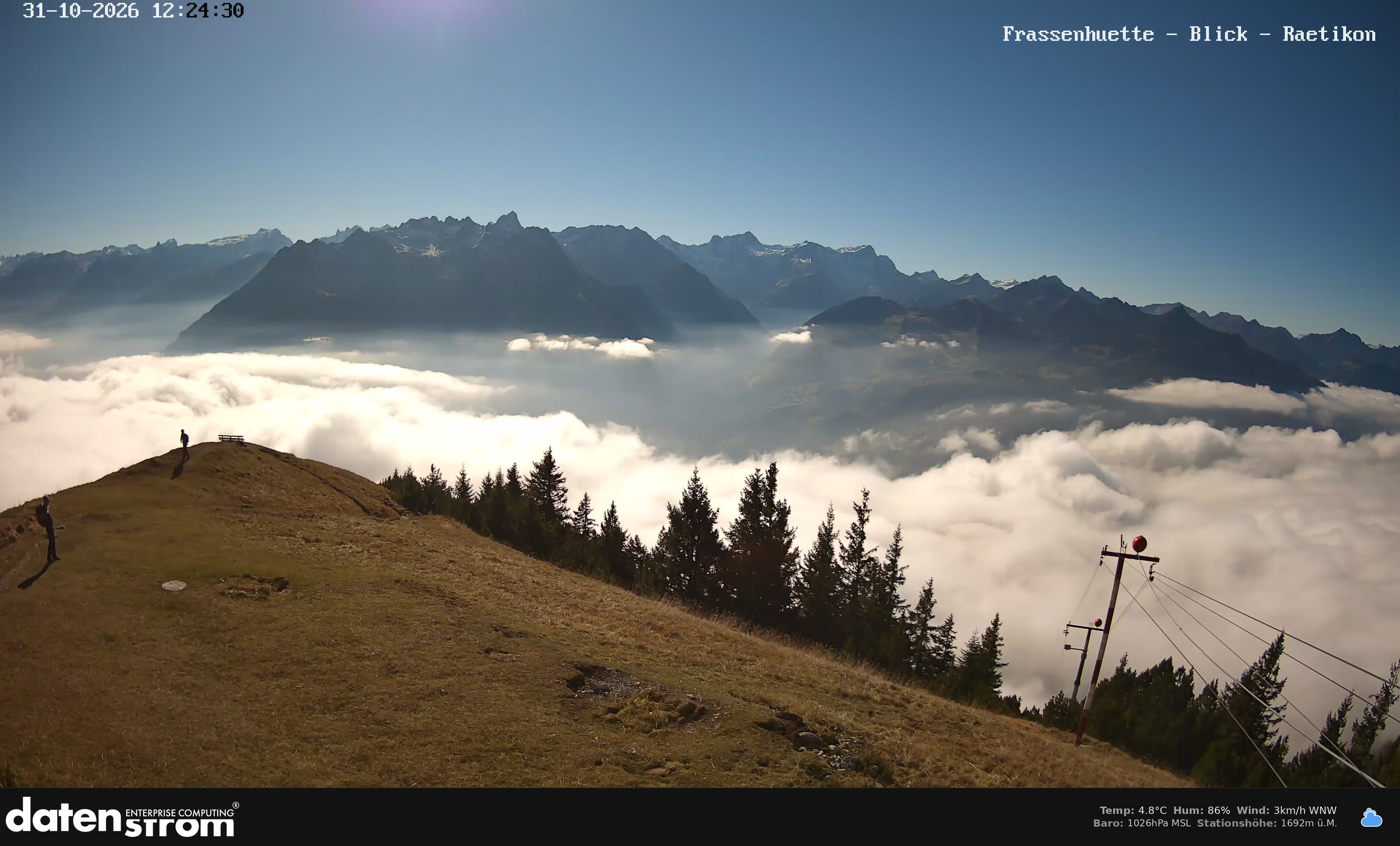Bludenz - Frassen Hütte, Rätikon