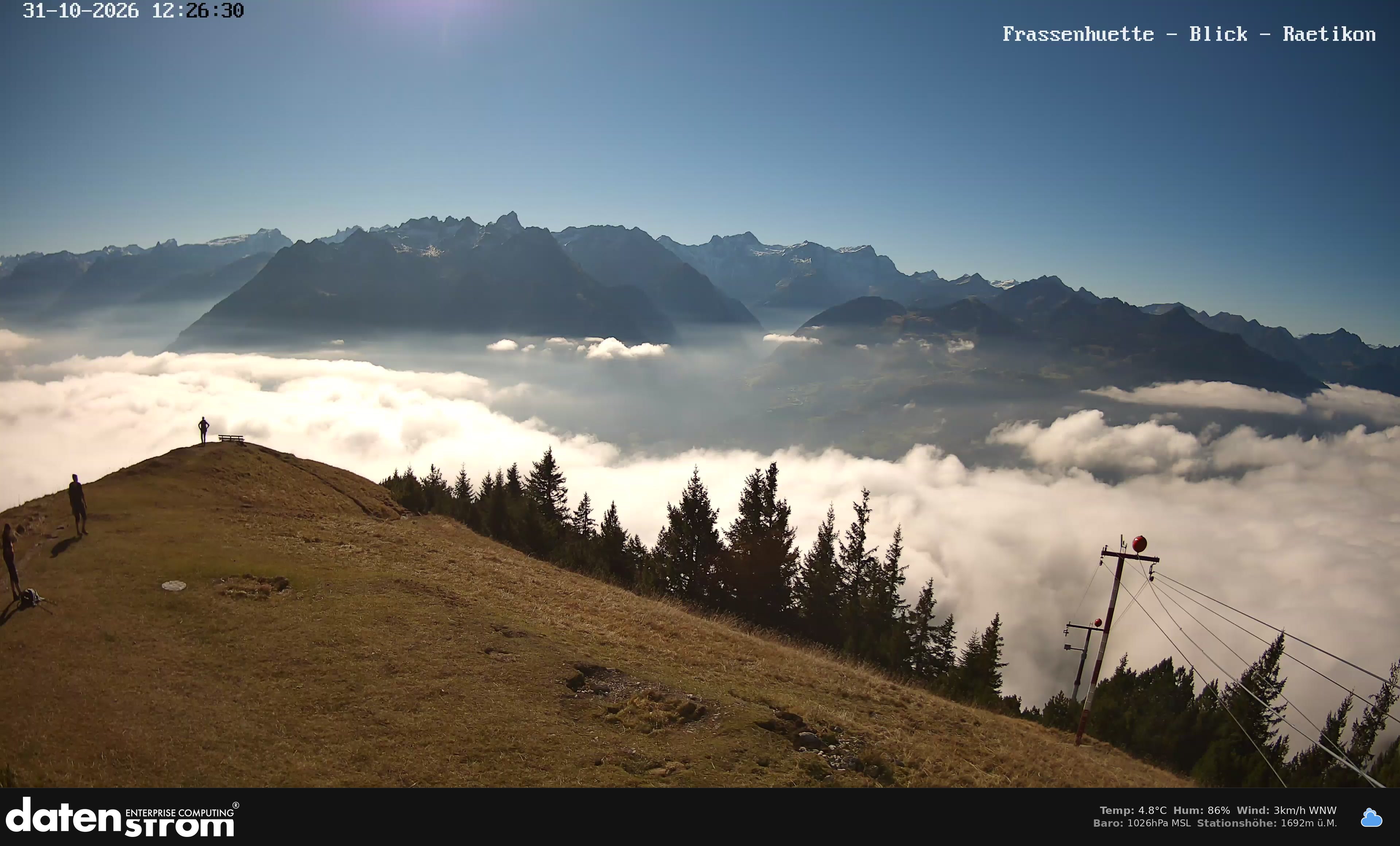 Bludenz - Frassen Hütte, Rätikon