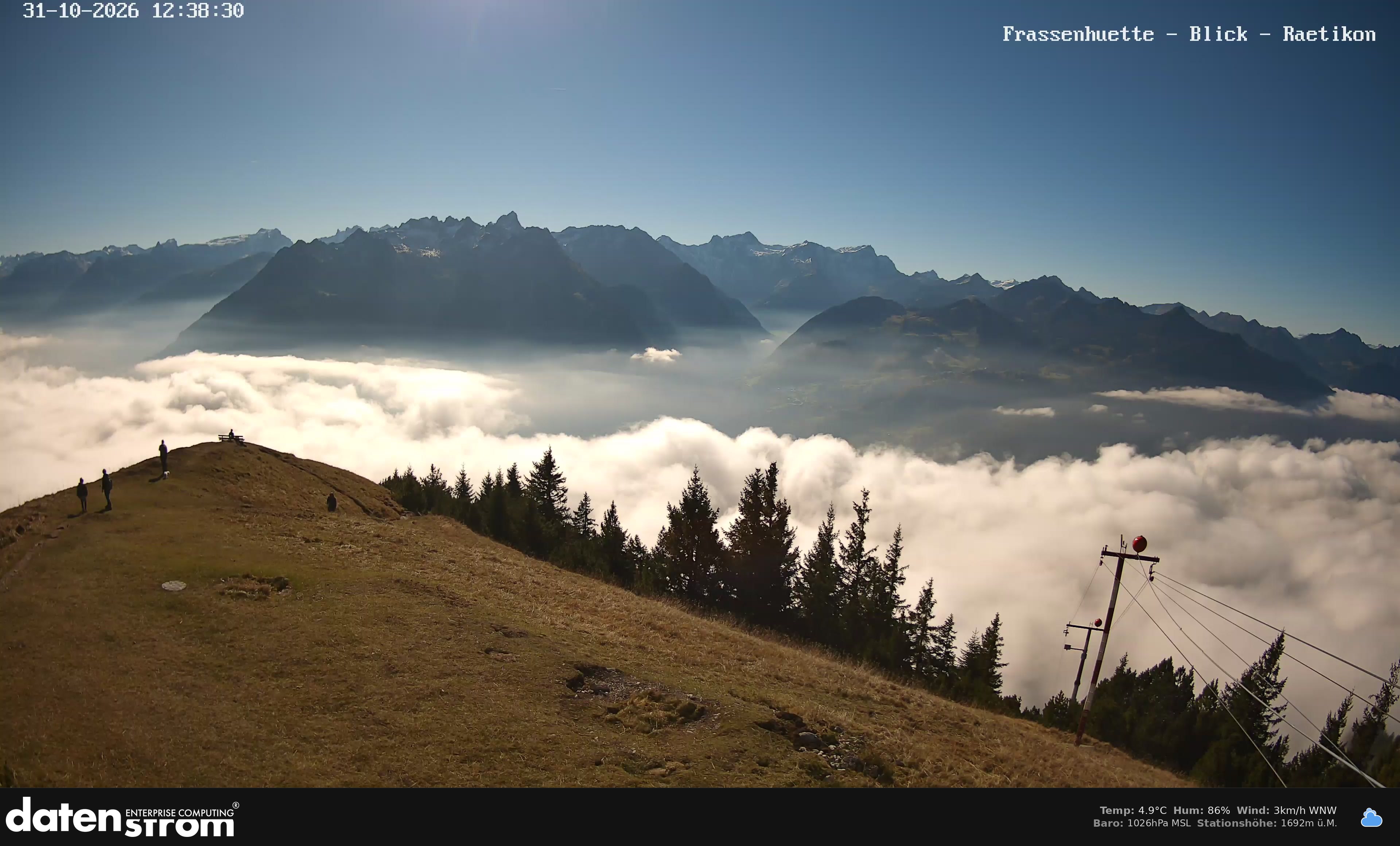 Bludenz - Frassen Hütte, Rätikon